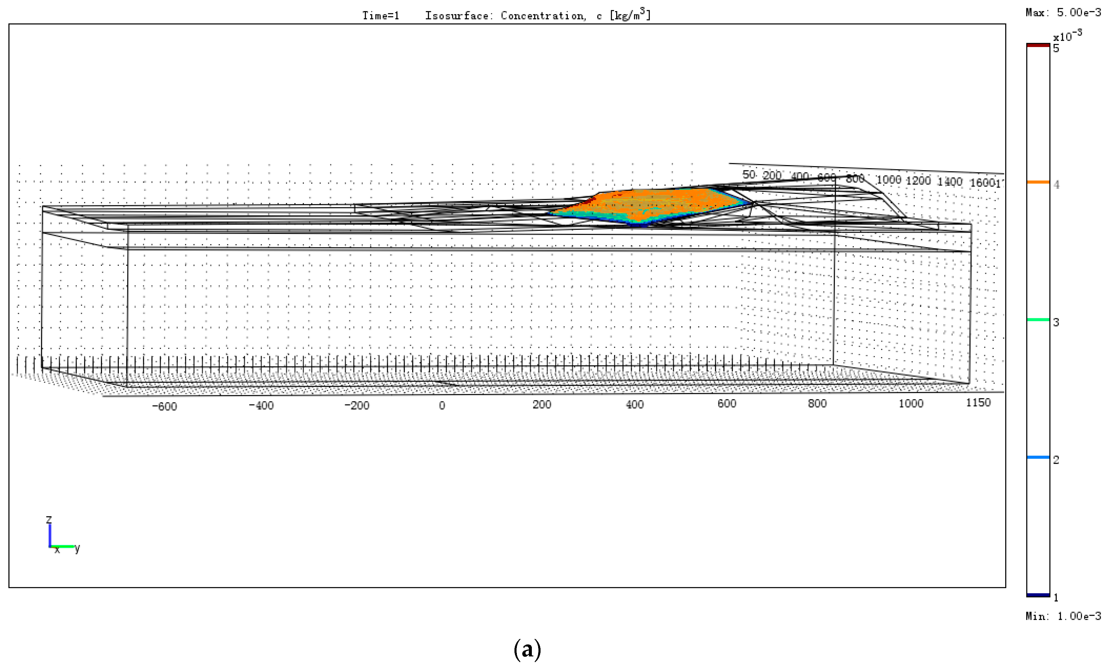 Applsci 09 00847 g010a 550
