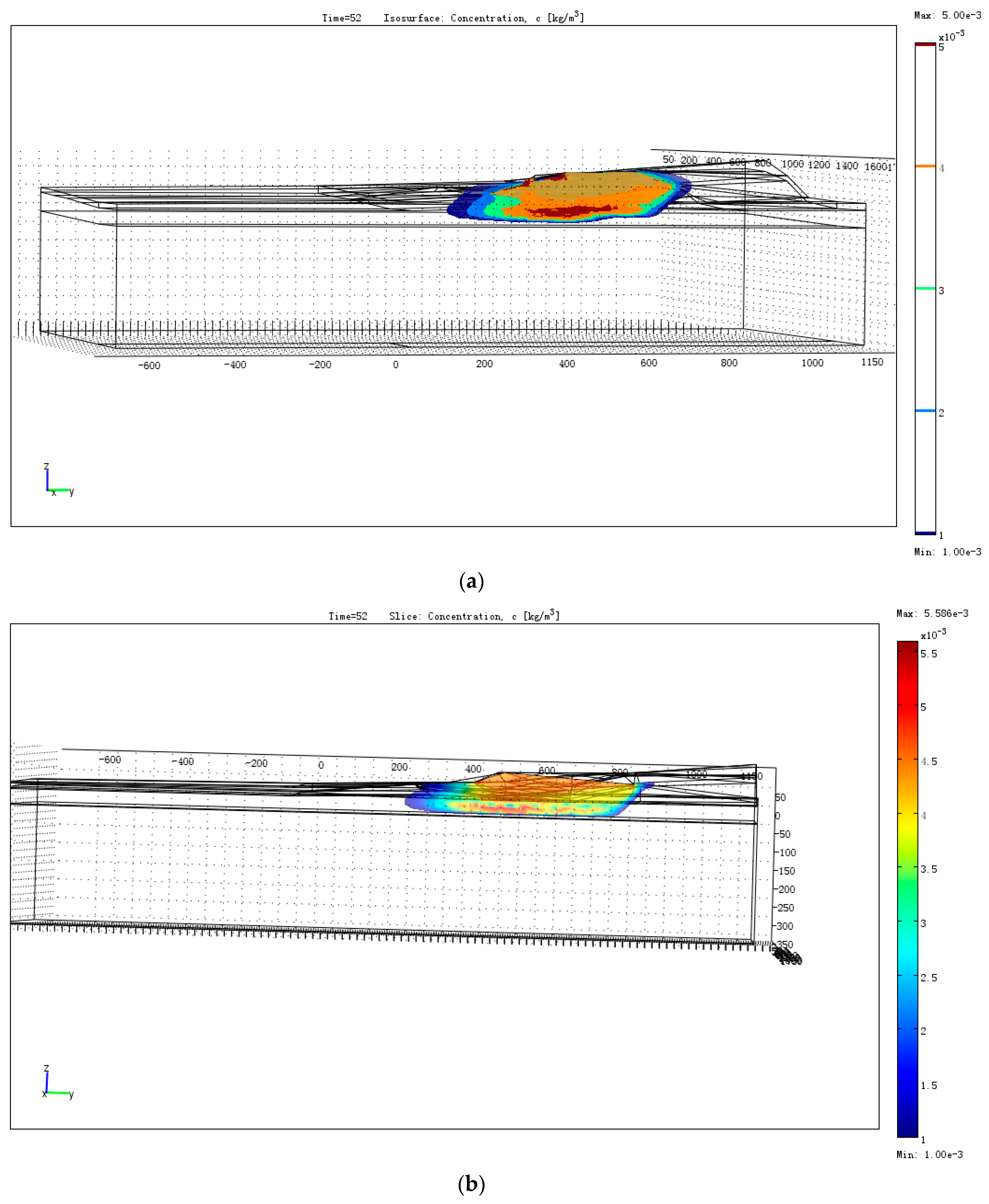 Applsci 09 00847 g011a 550