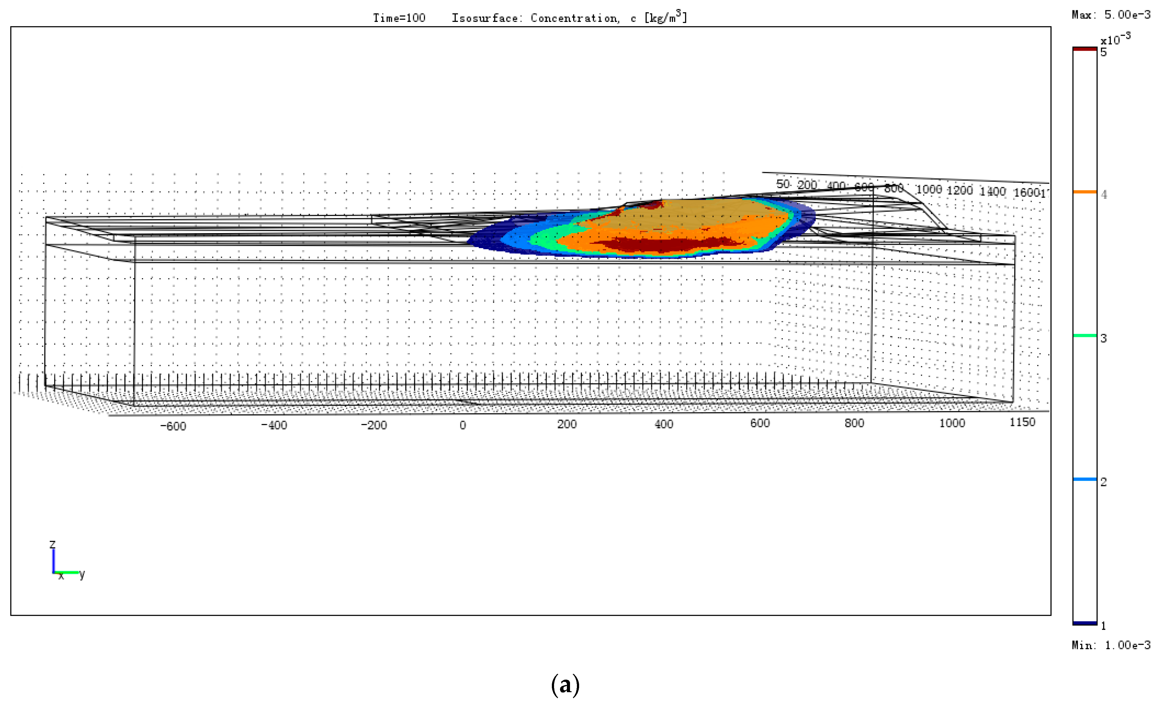 Applsci 09 00847 g012a 550