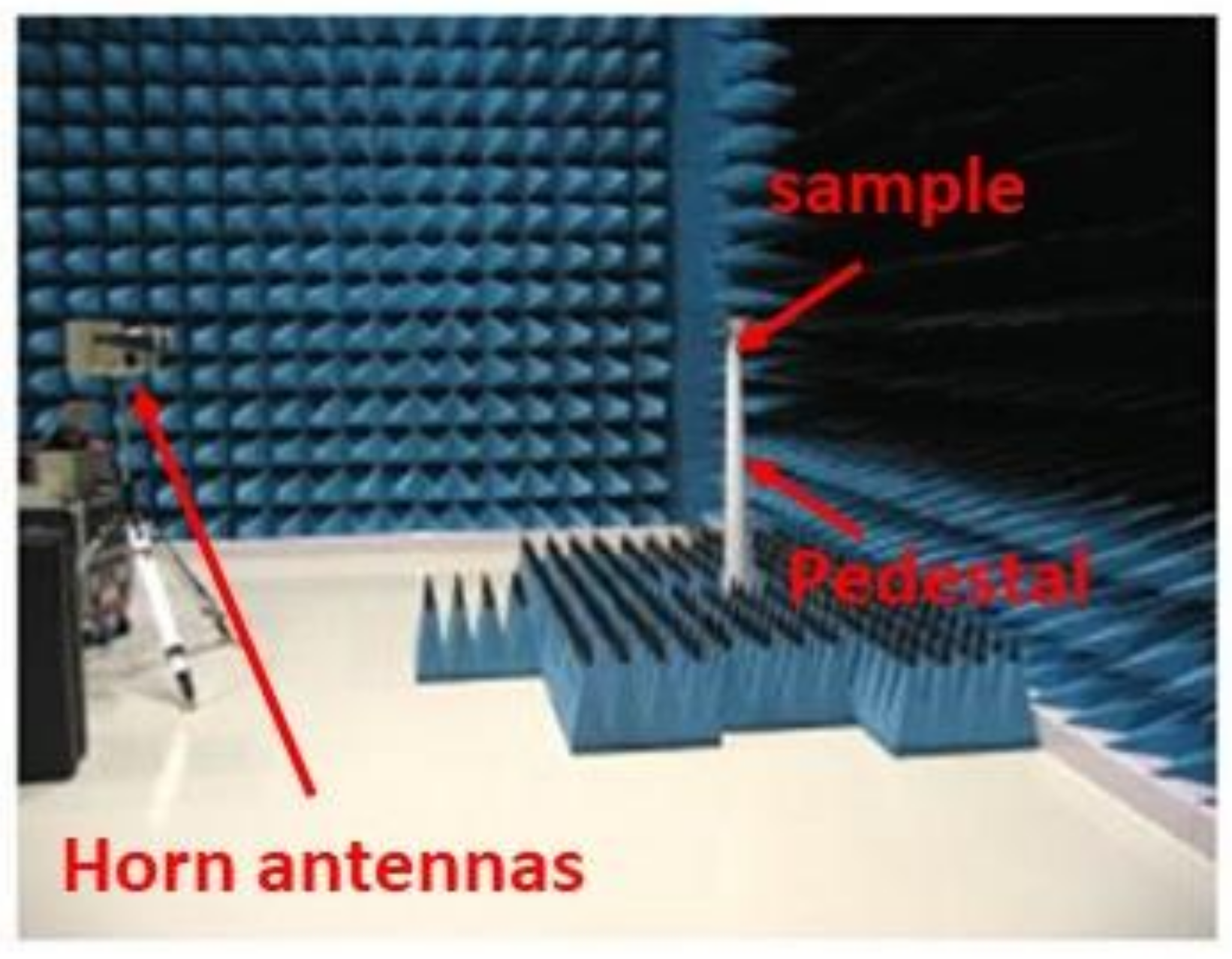 Applsci 09 00851 g002