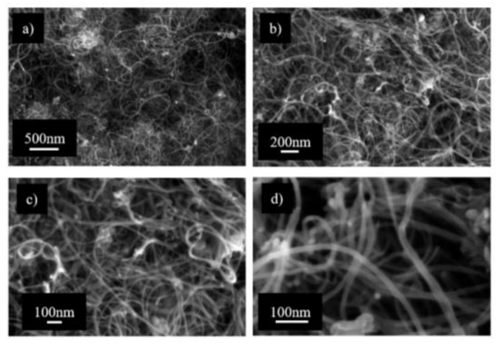 Applsci 09 00851 g003