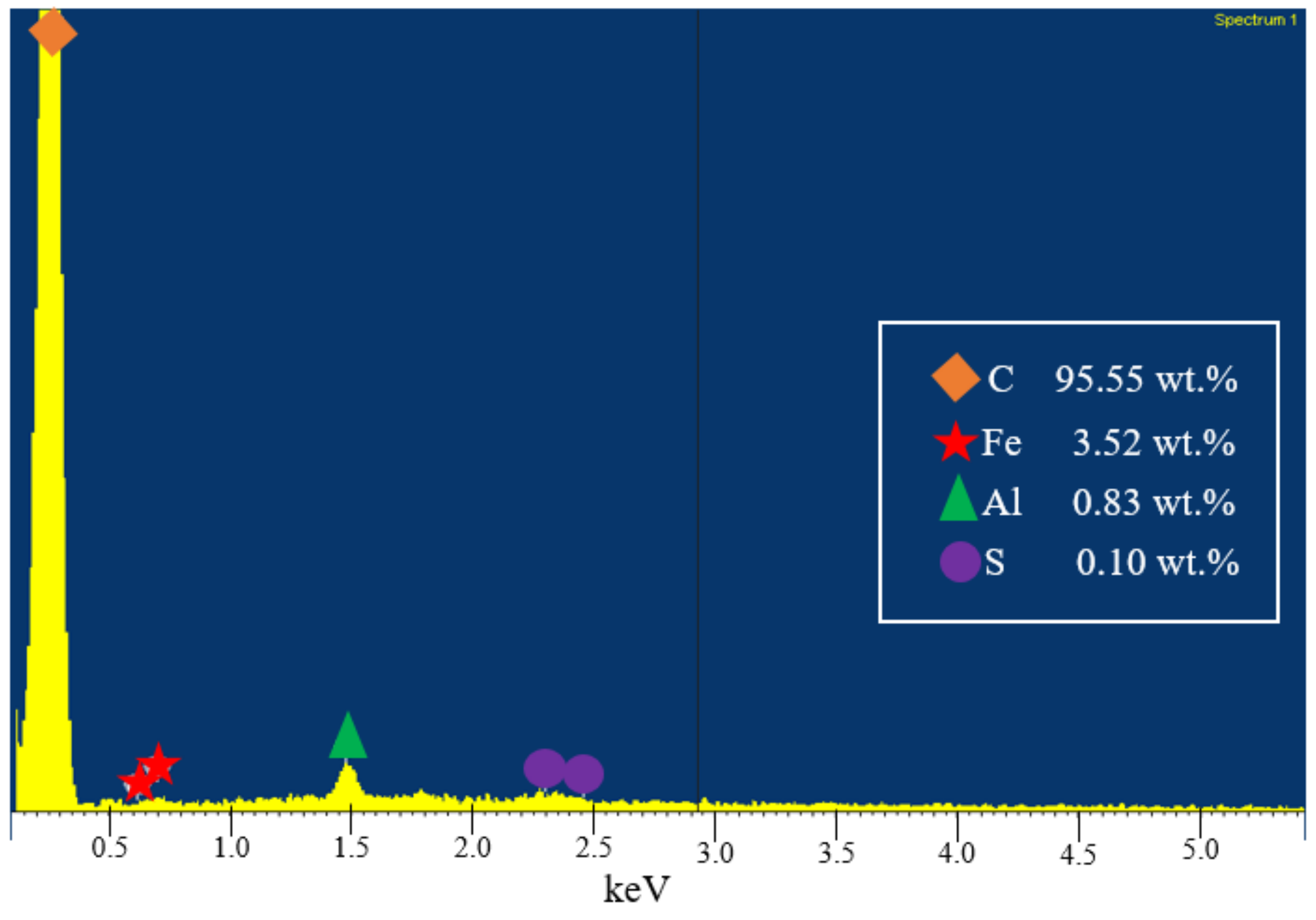 Applsci 09 00851 g004