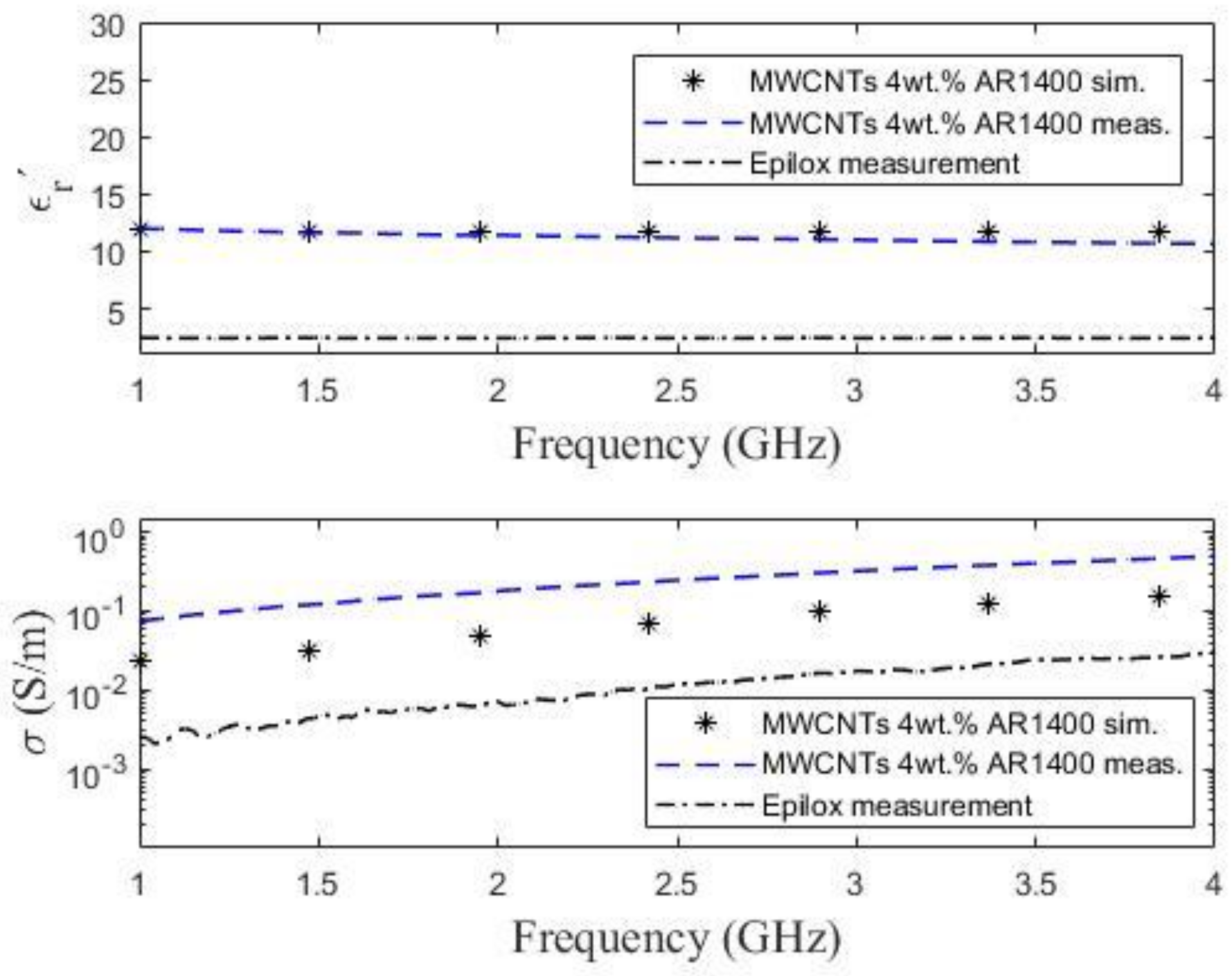 Applsci 09 00851 g007