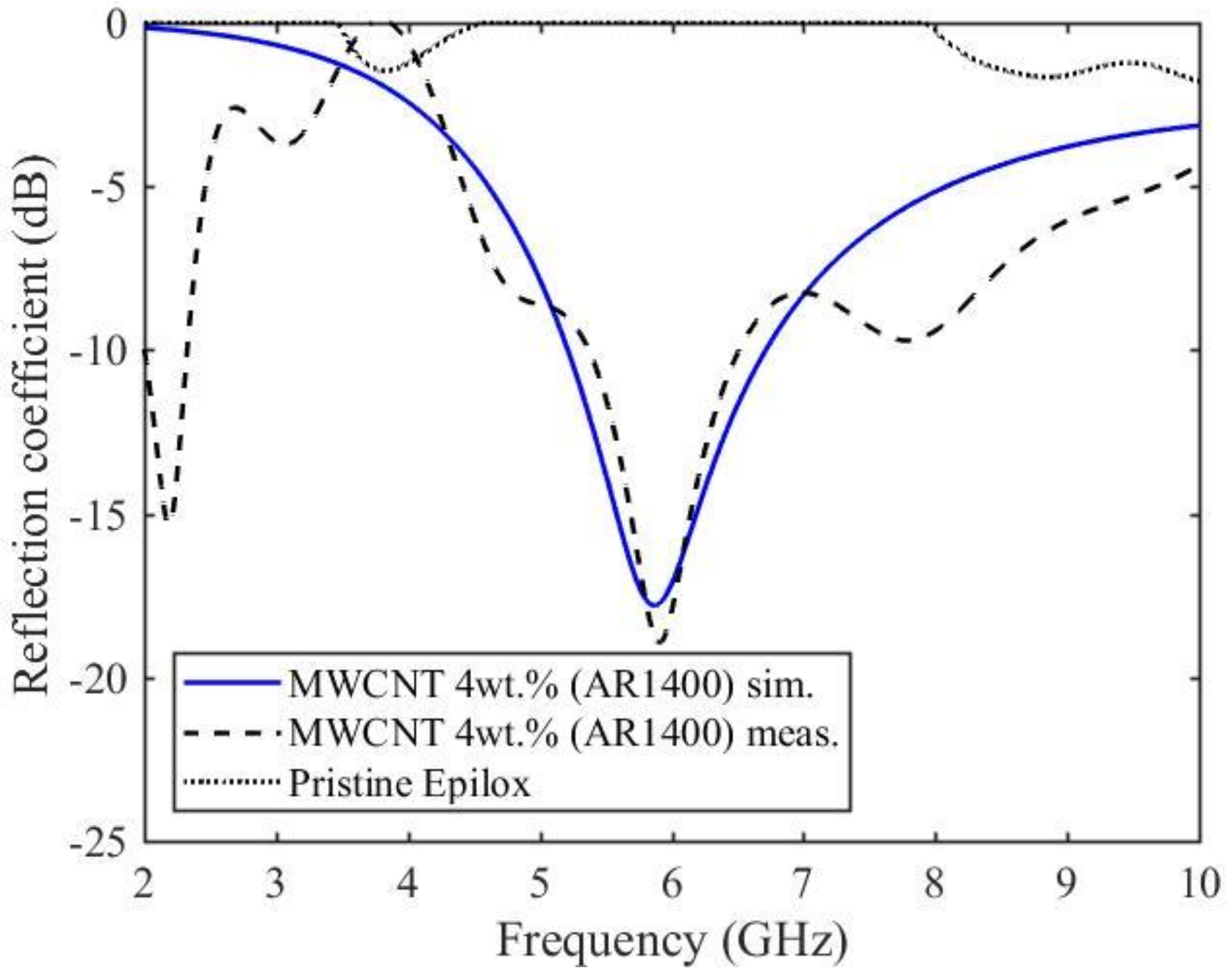 Applsci 09 00851 g008