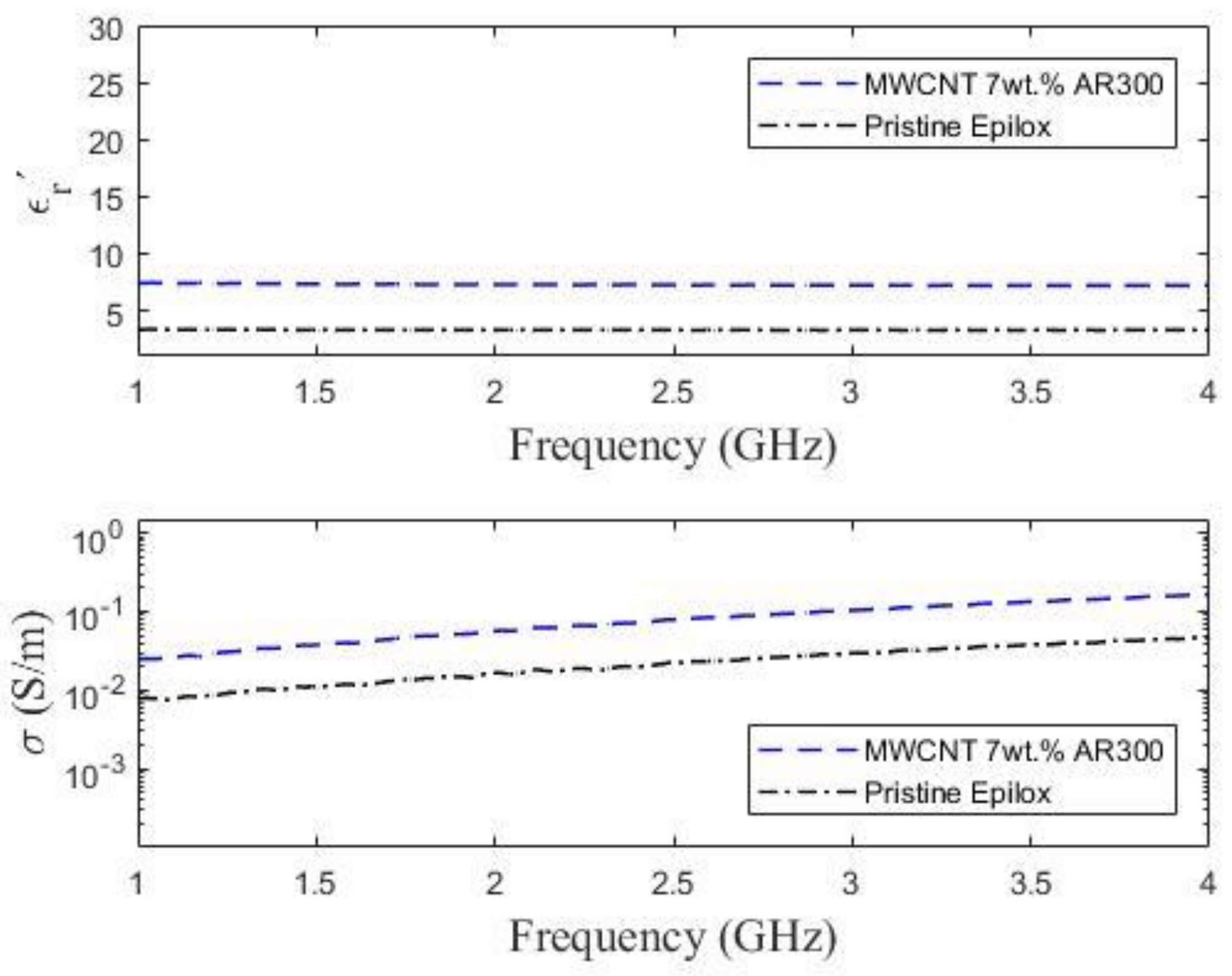 Applsci 09 00851 g009