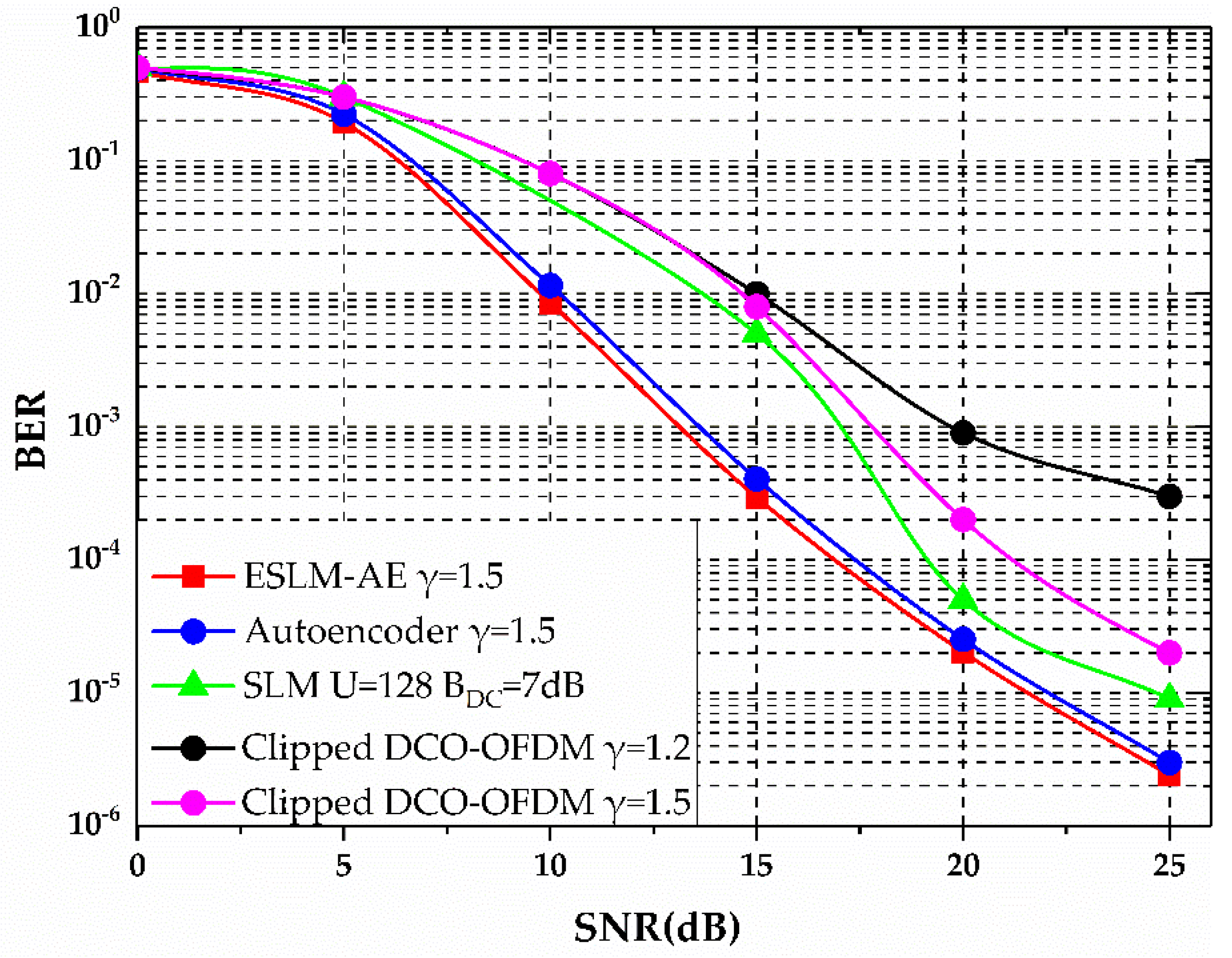 Applsci 09 00852 g005