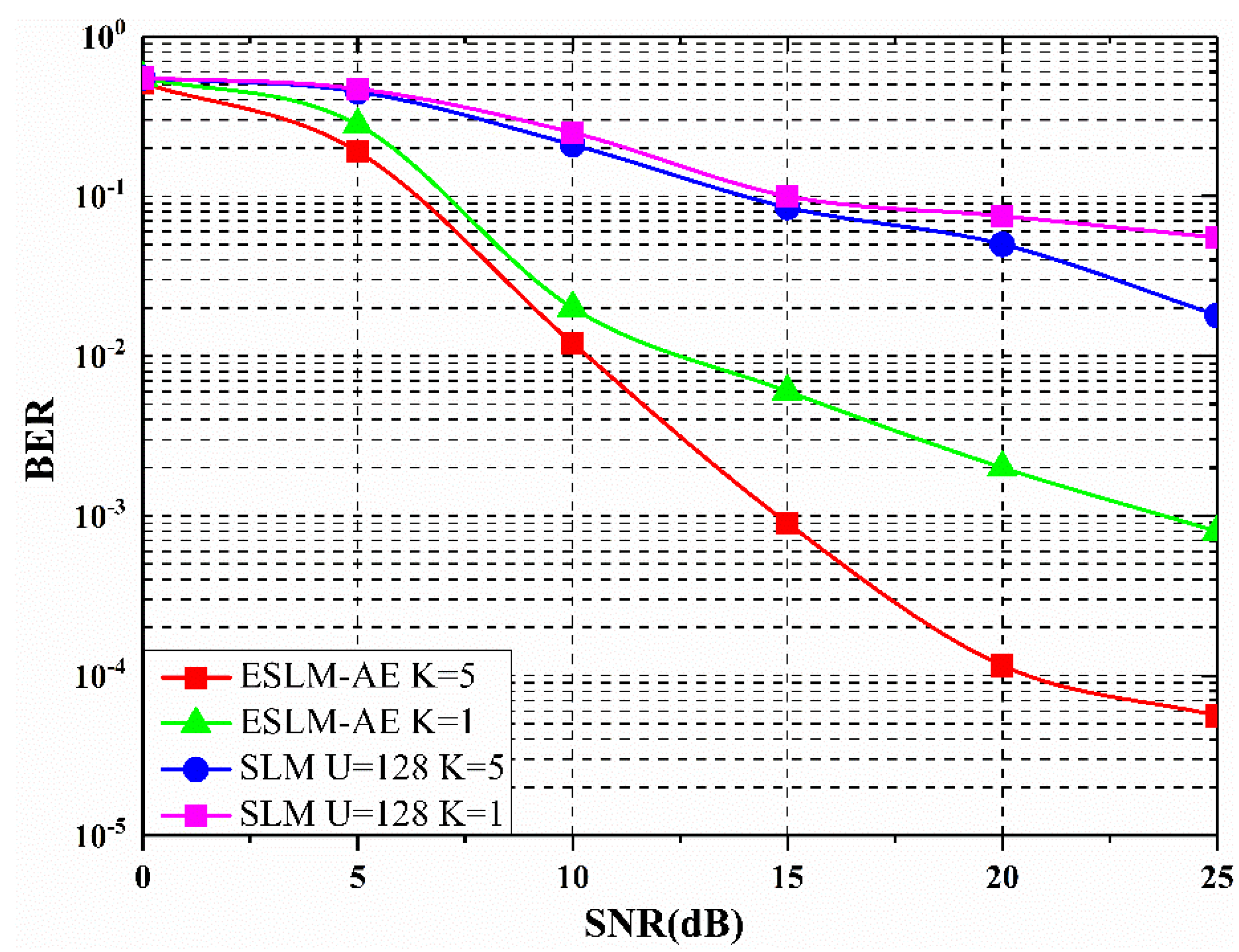 Applsci 09 00852 g006