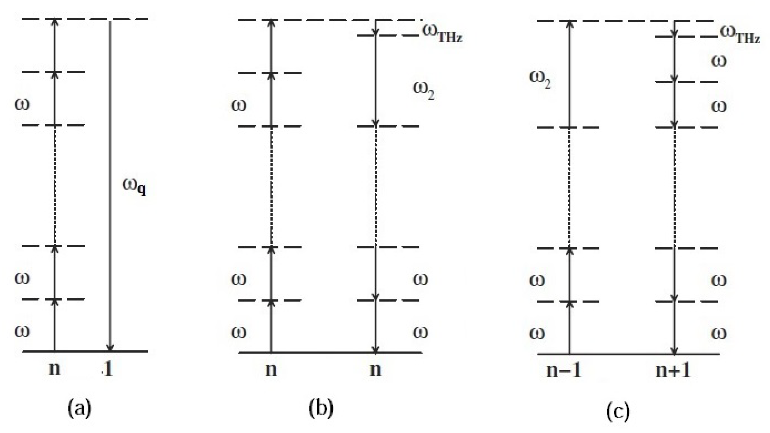 Applsci 09 00853 g001