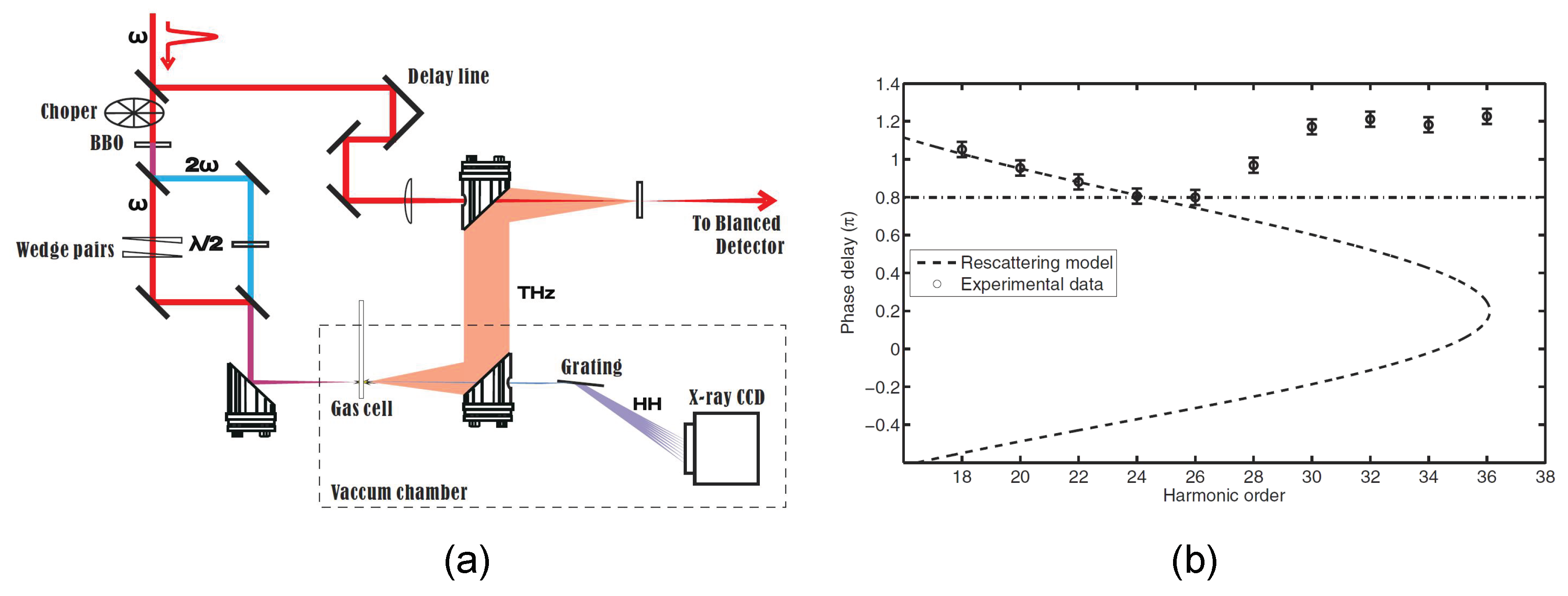 Applsci 09 00853 g002
