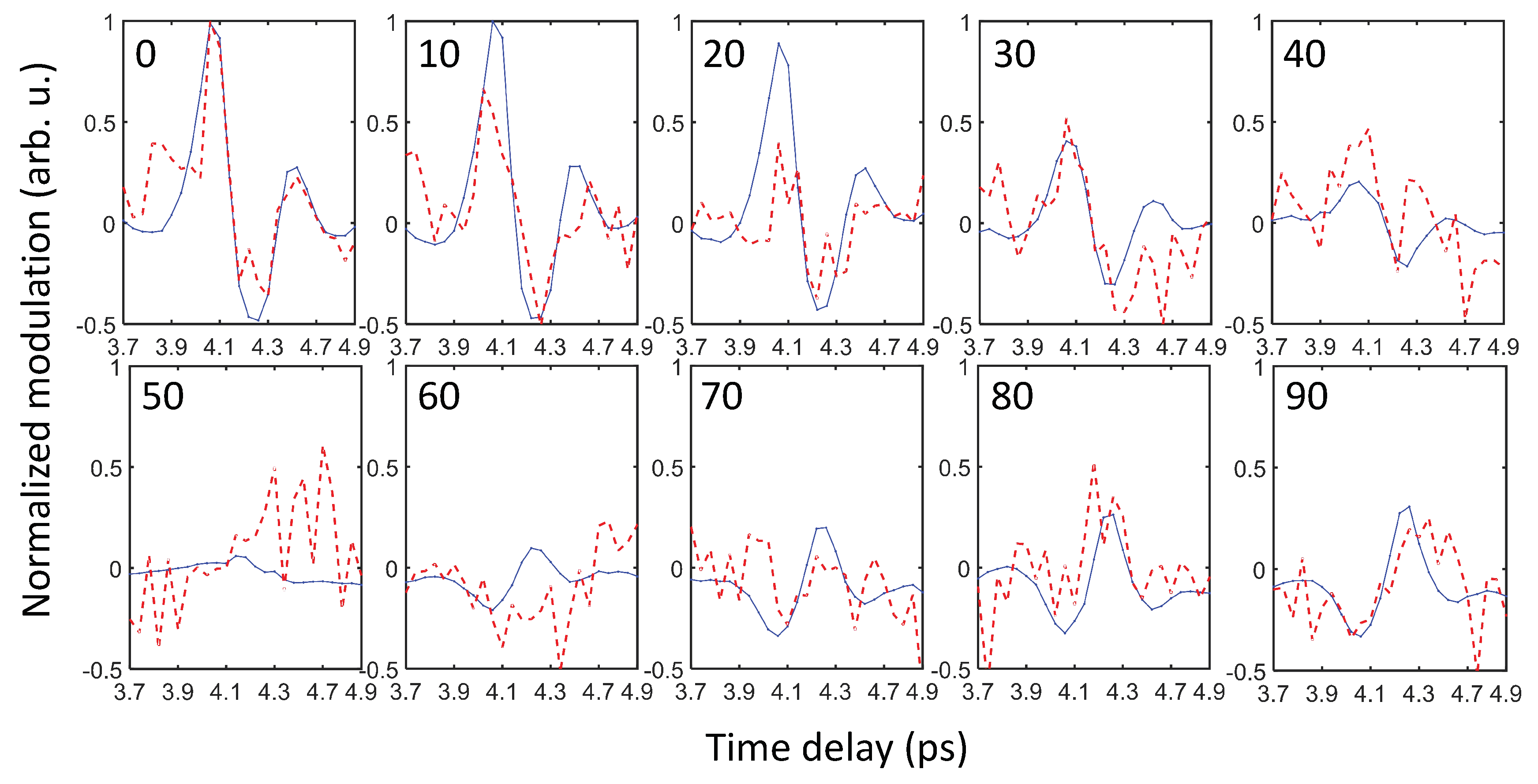 Applsci 09 00853 g006