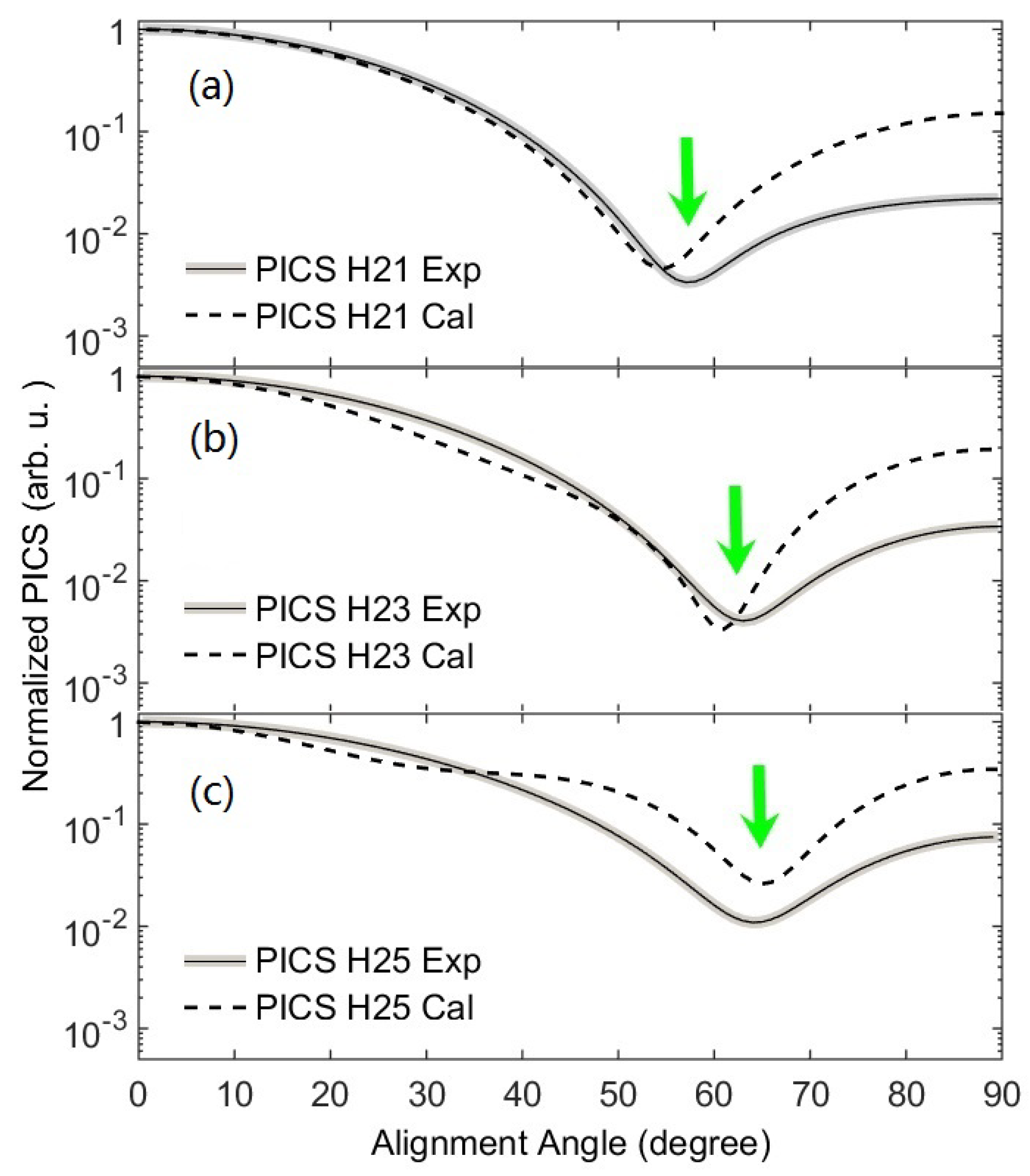 Applsci 09 00853 g008