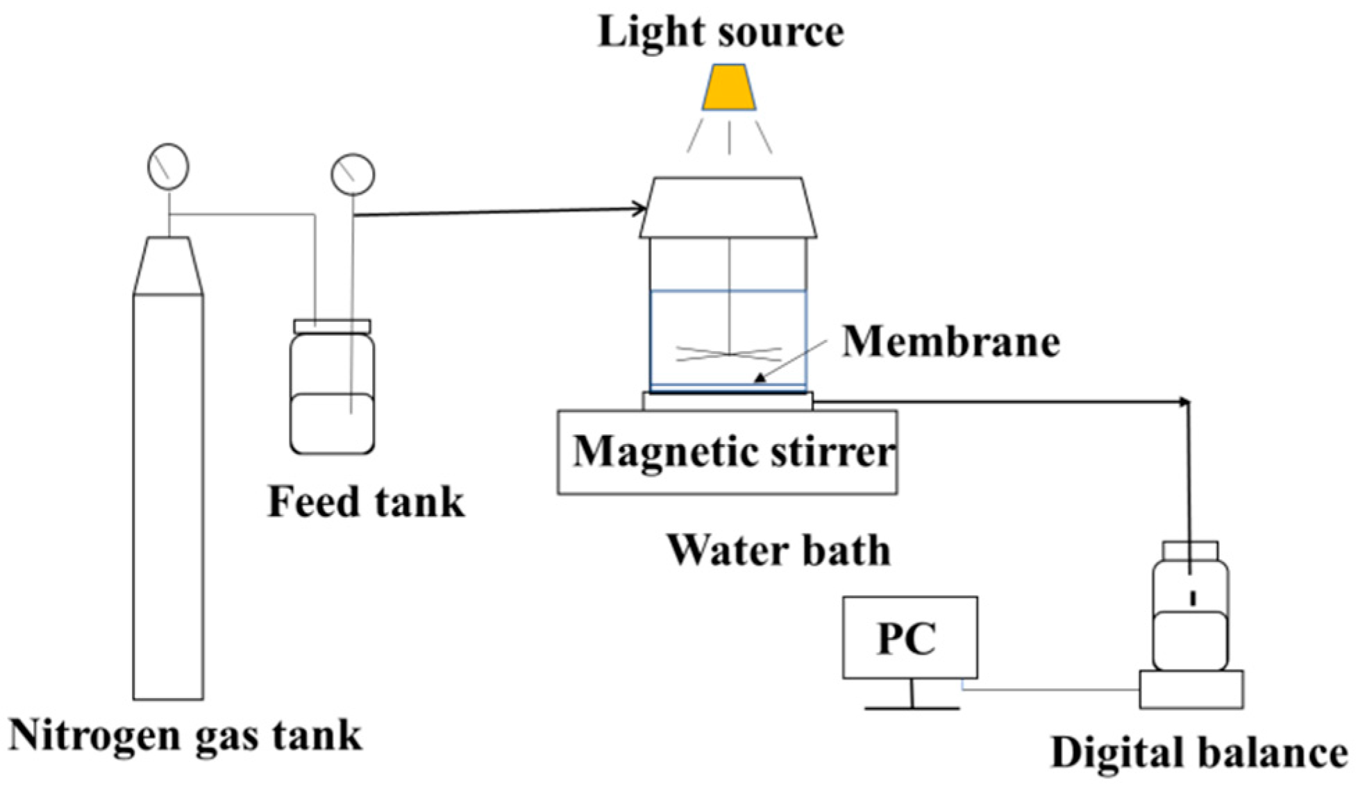 Applsci 09 00855 g001 550