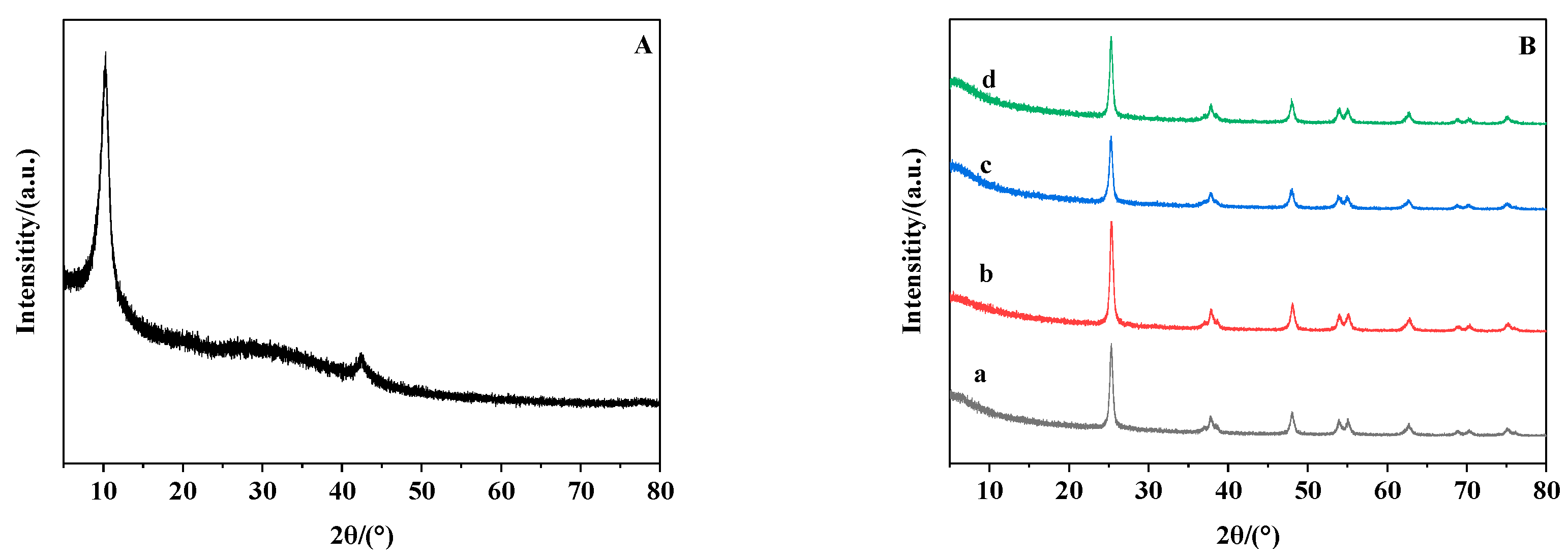 Applsci 09 00855 g004 550