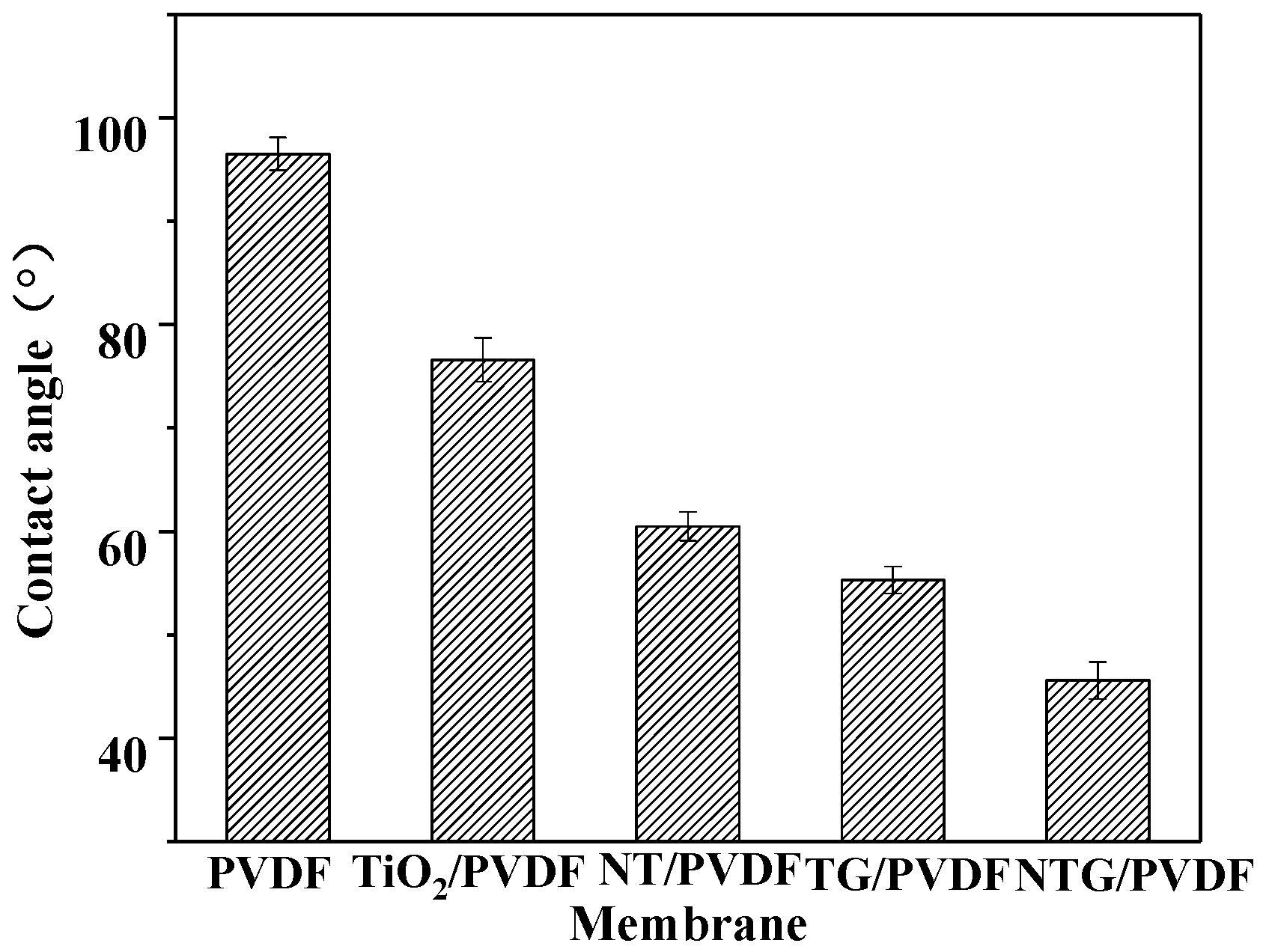 Applsci 09 00855 g005 550