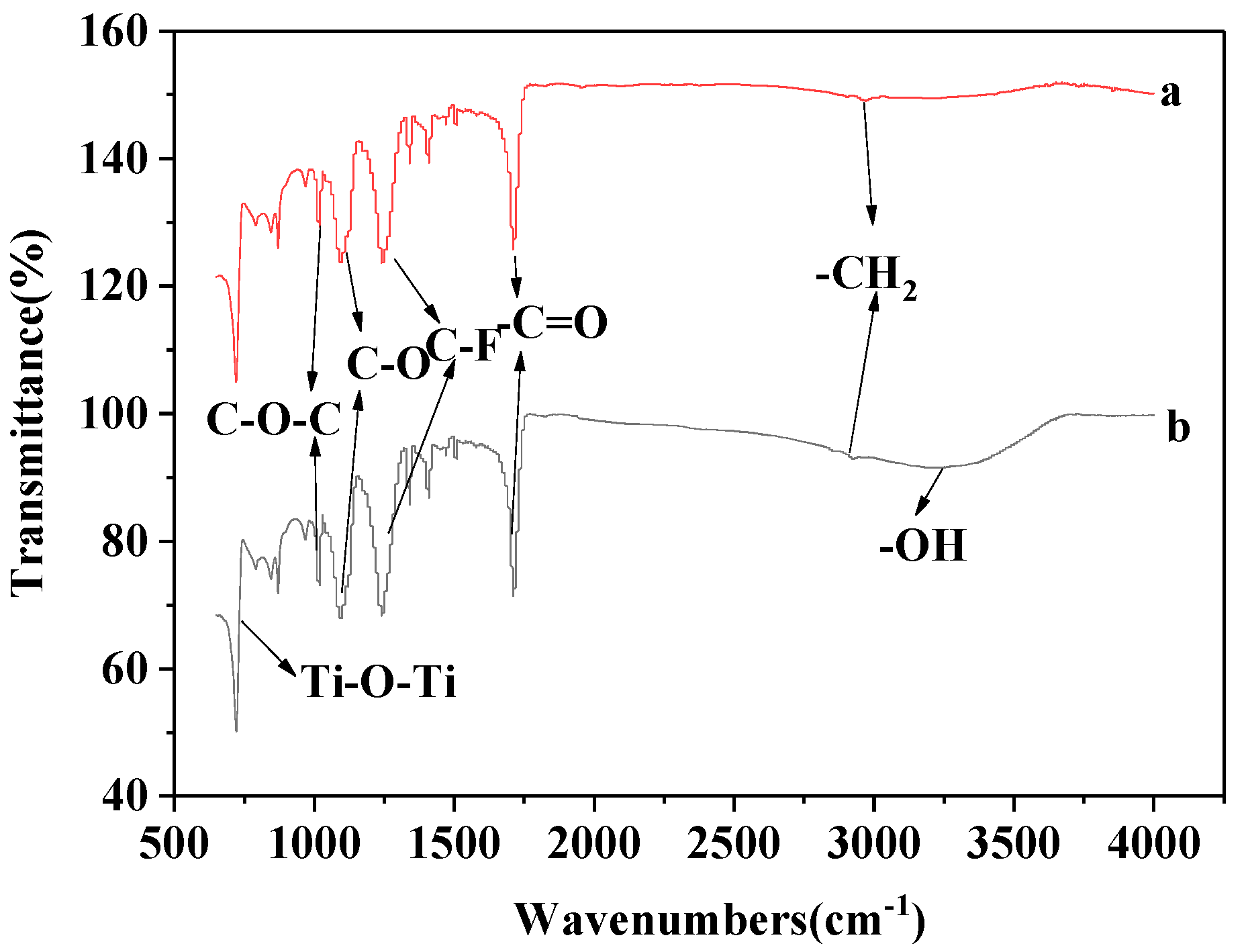 Applsci 09 00855 g006 550