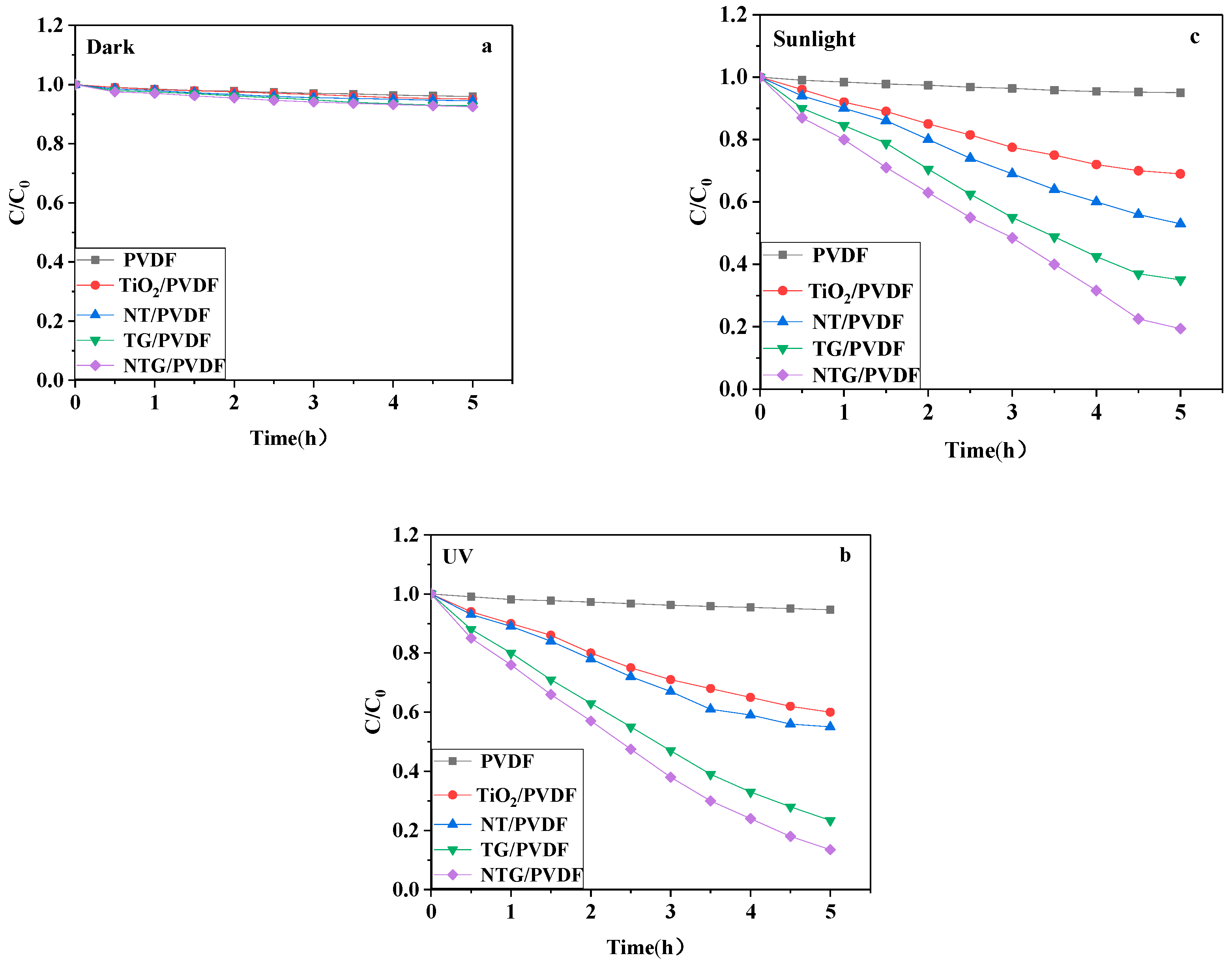 Applsci 09 00855 g009 550