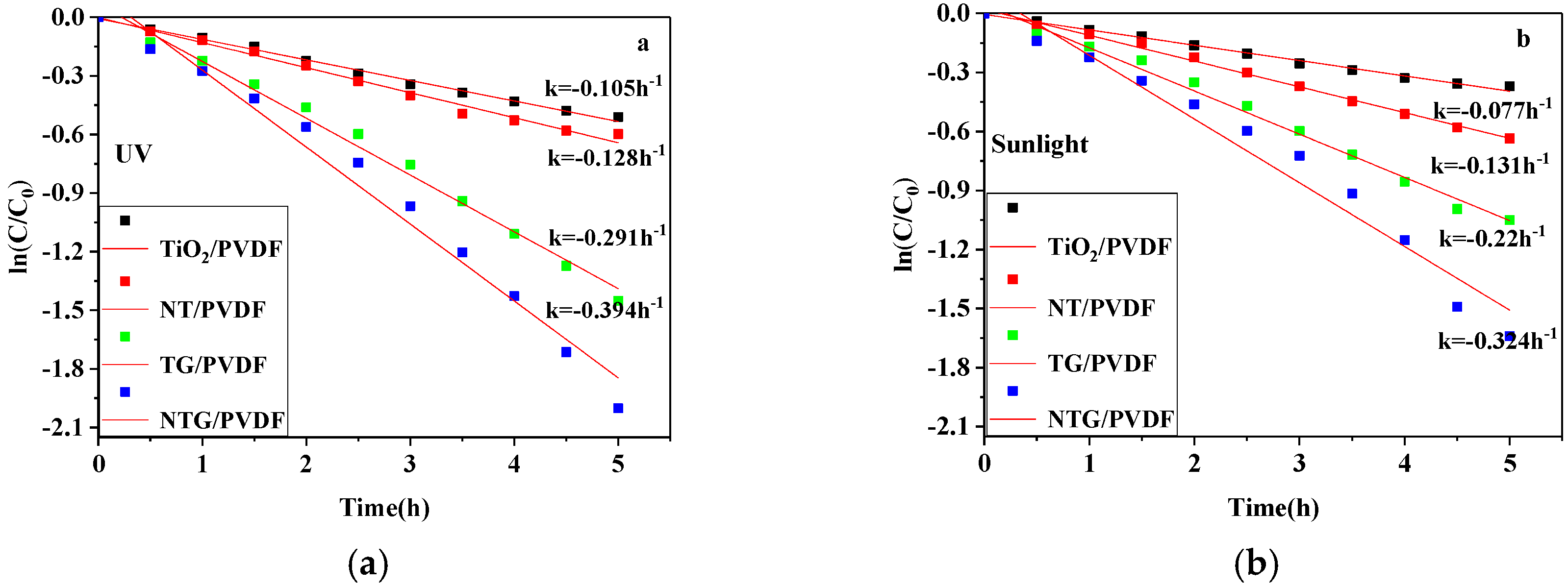 Applsci 09 00855 g010 550
