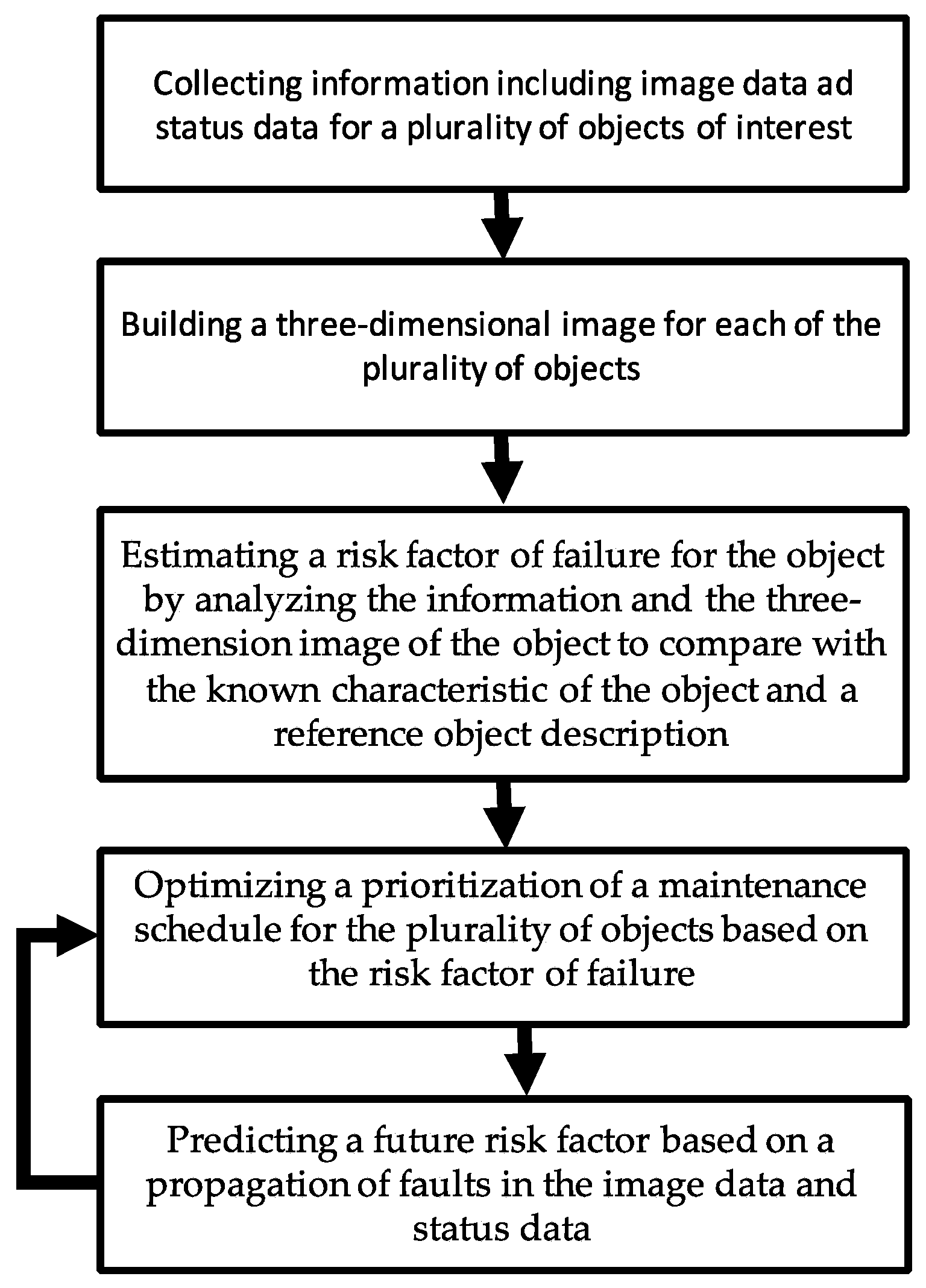 Applsci 09 00856 g003