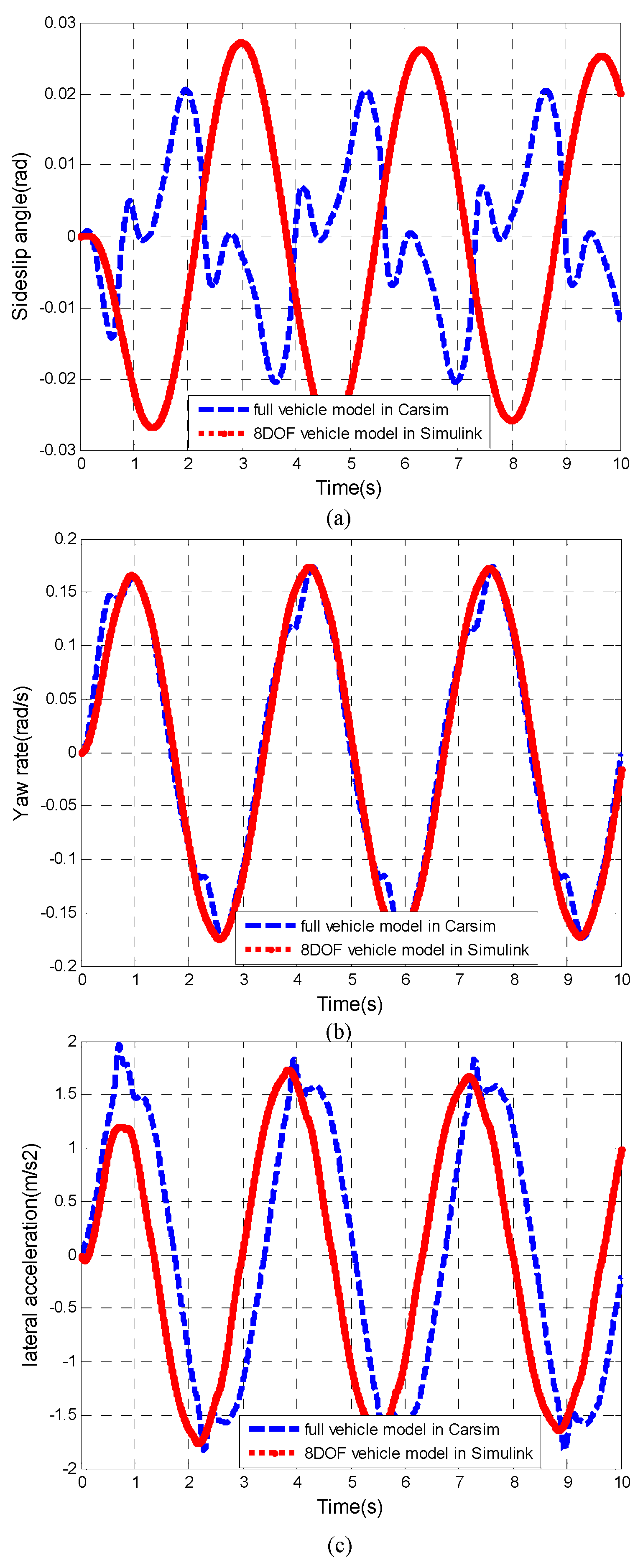 Applsci 09 00857 g003 550