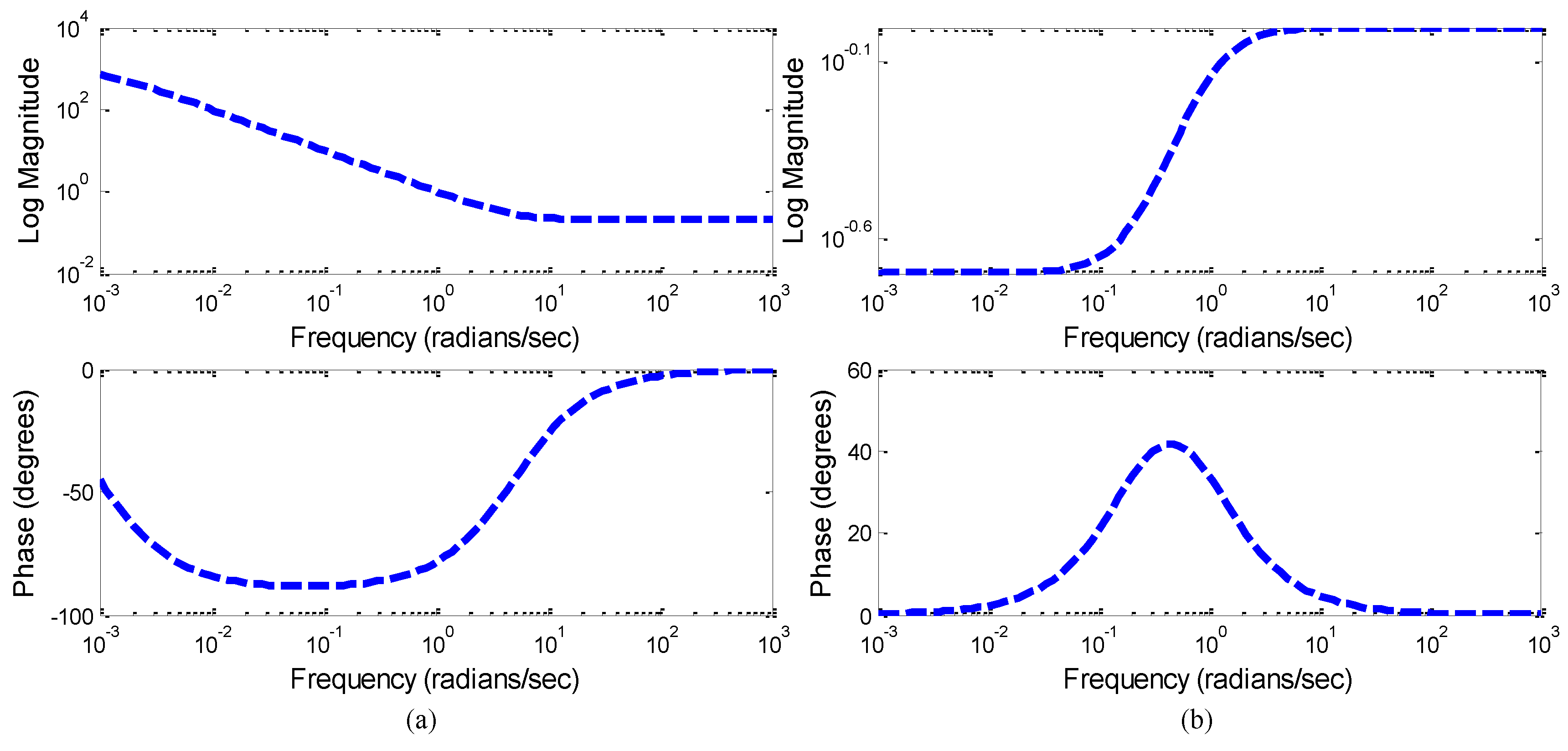Applsci 09 00857 g012 550