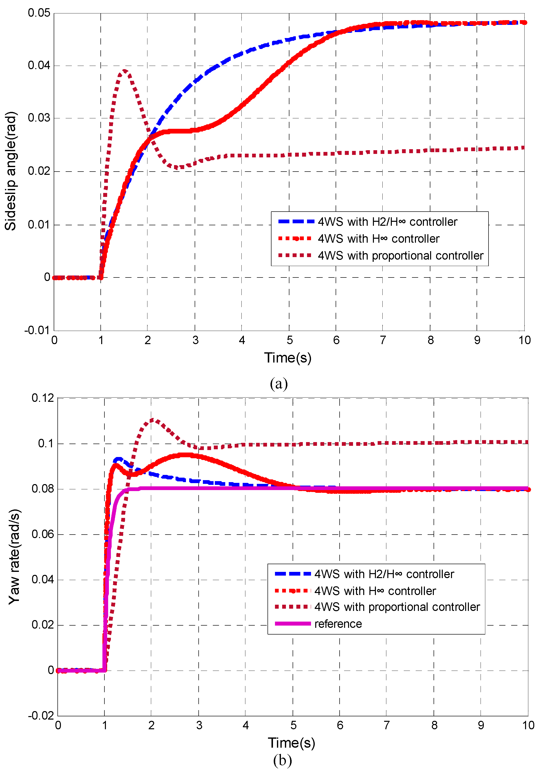 Applsci 09 00857 g016 550