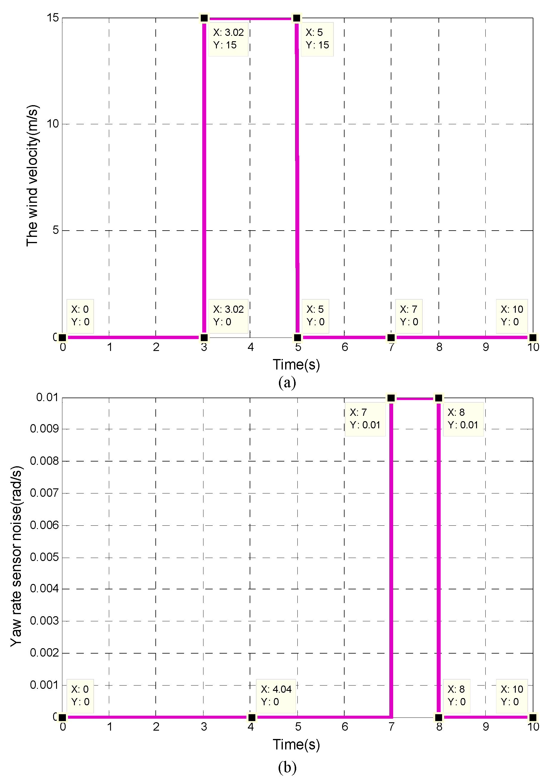 Applsci 09 00857 g017 550