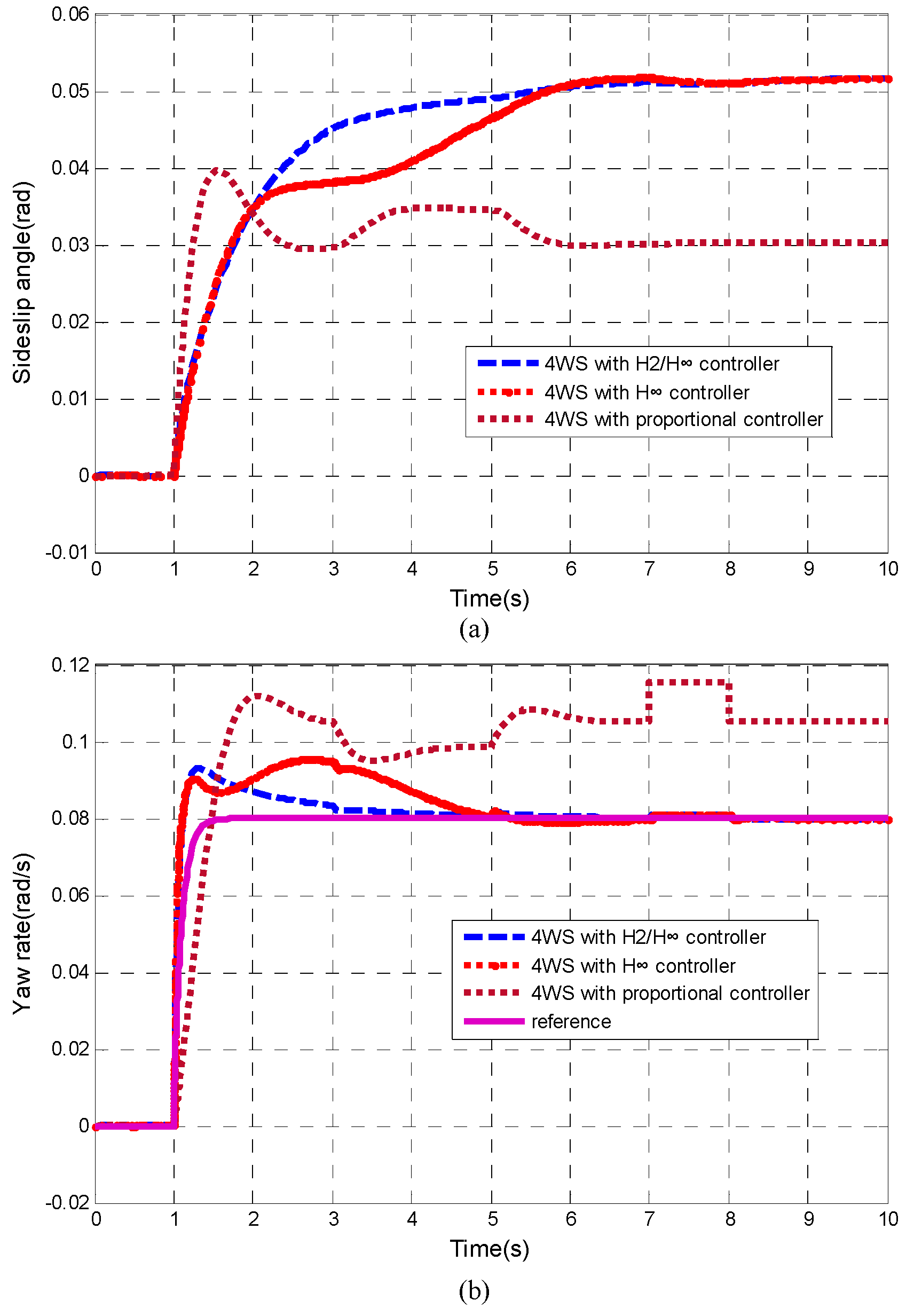 Applsci 09 00857 g018 550