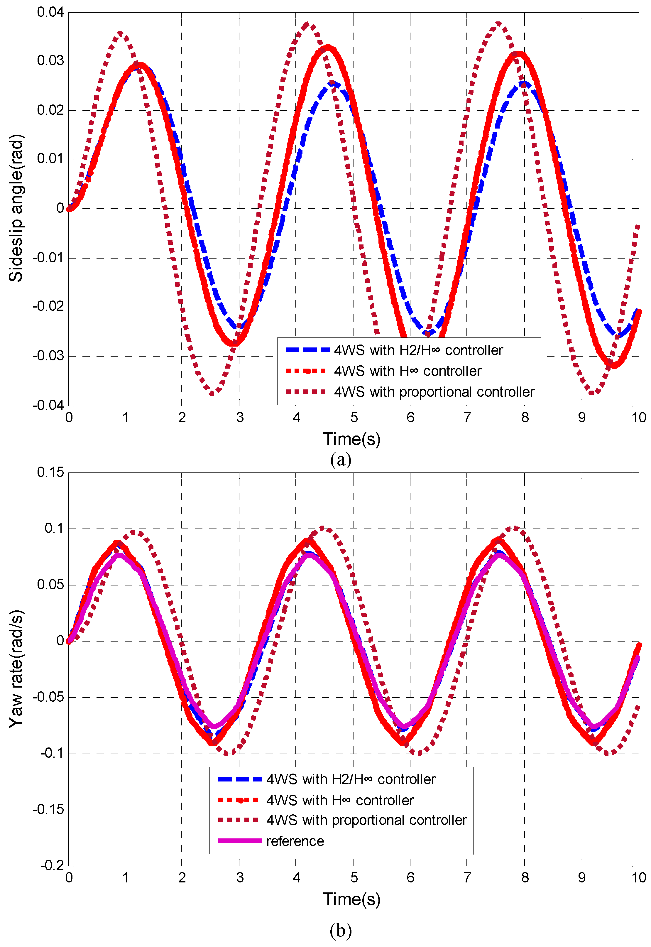 Applsci 09 00857 g021 550