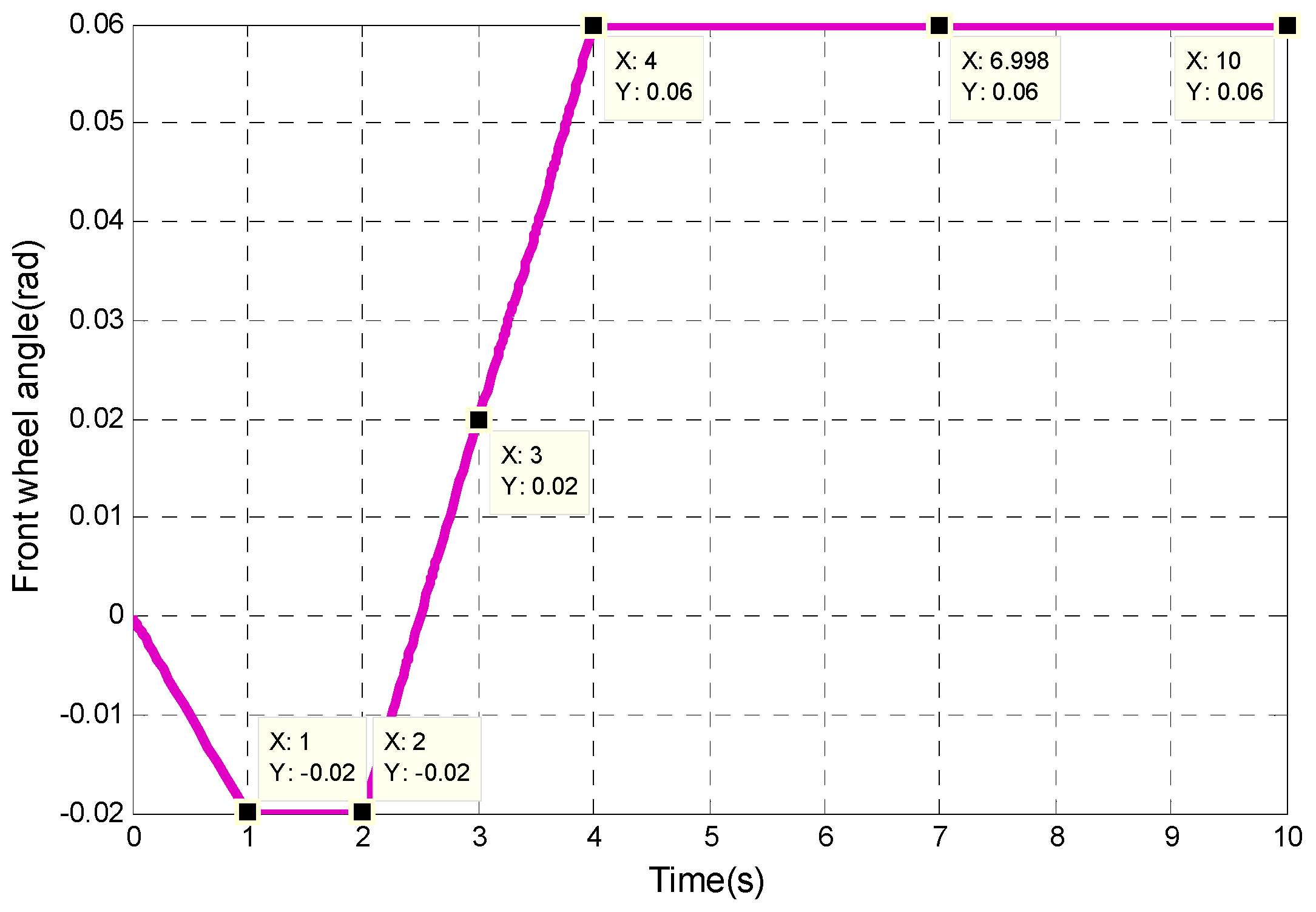 Applsci 09 00857 g022 550