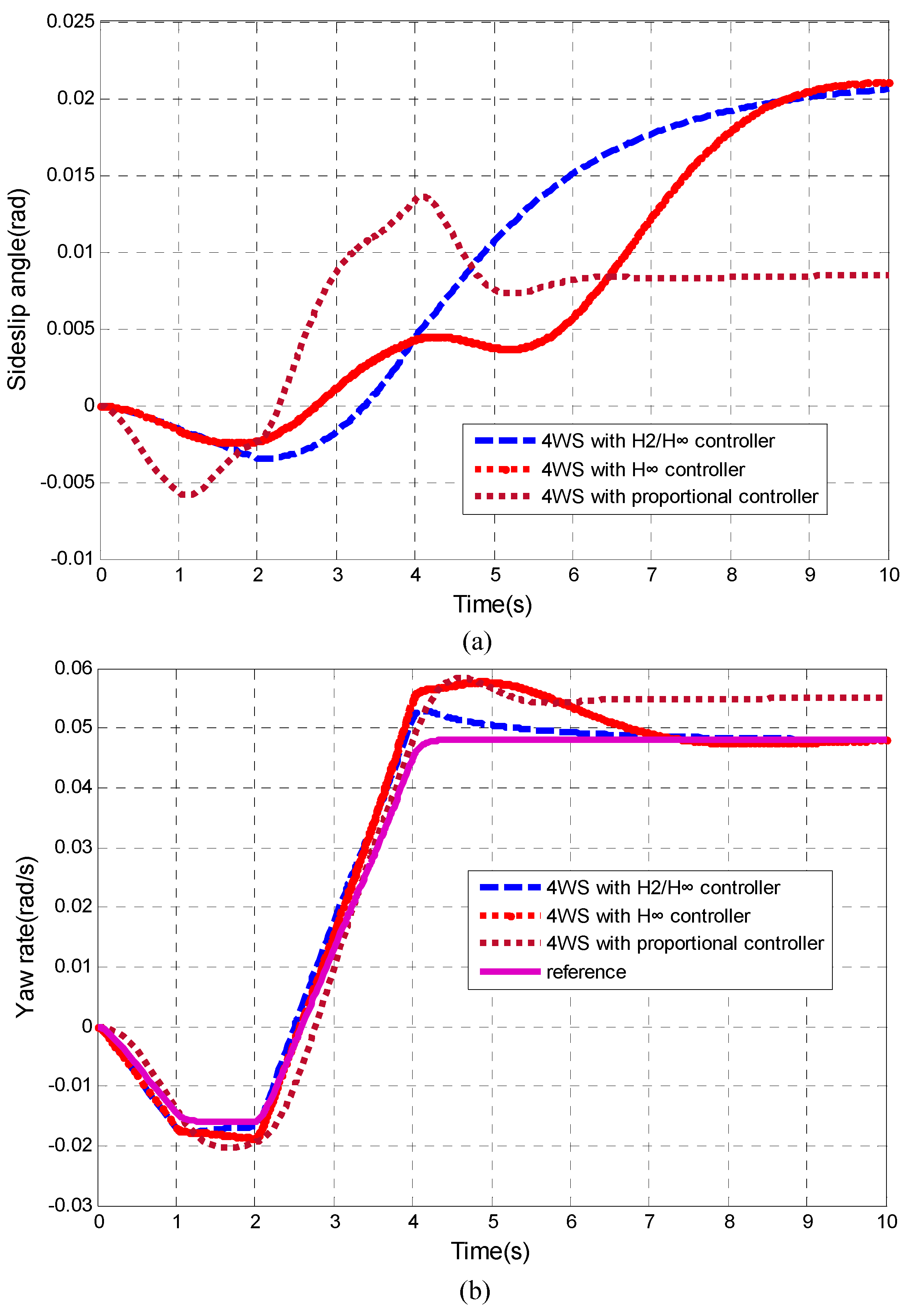 Applsci 09 00857 g023 550