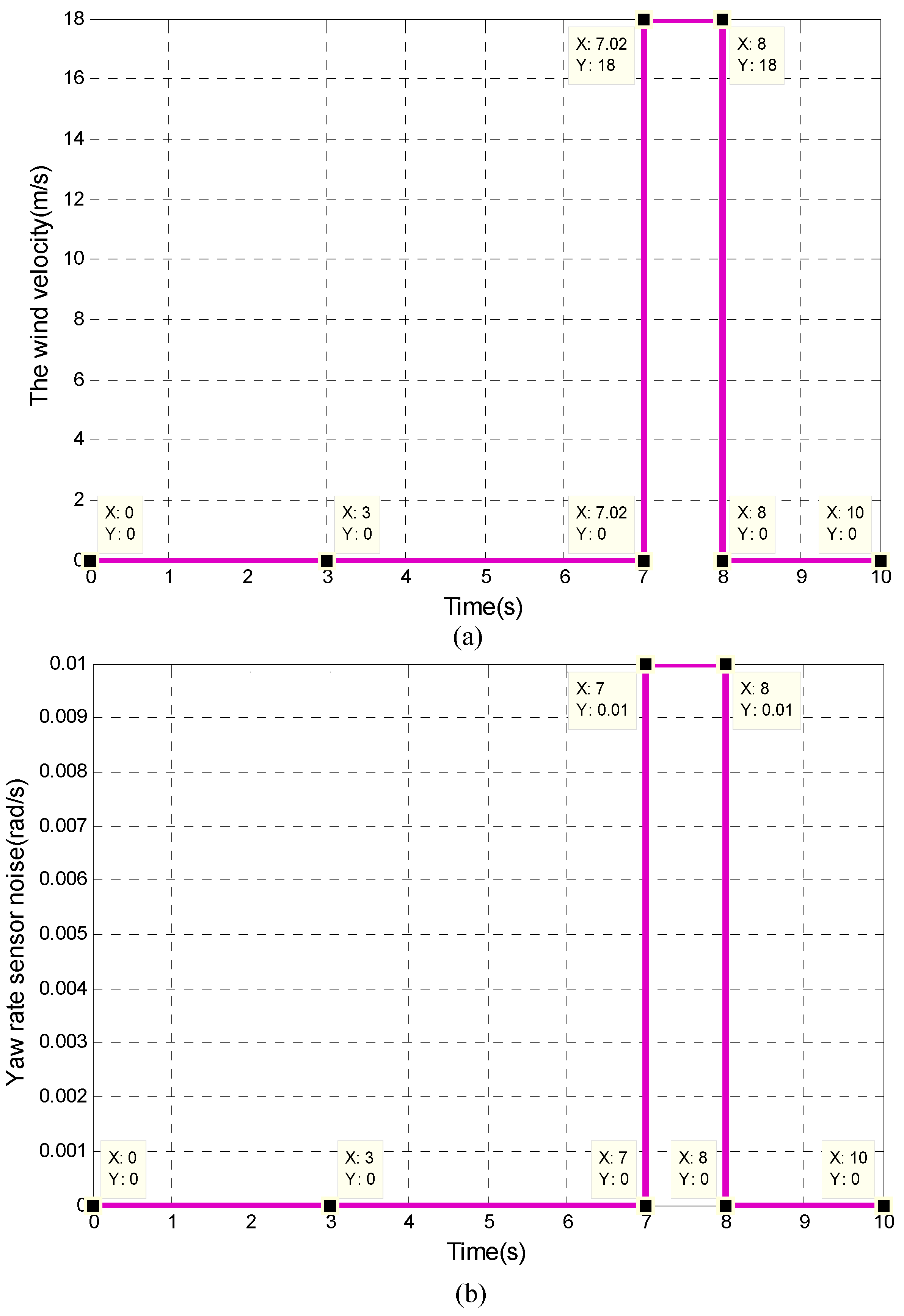 Applsci 09 00857 g024 550