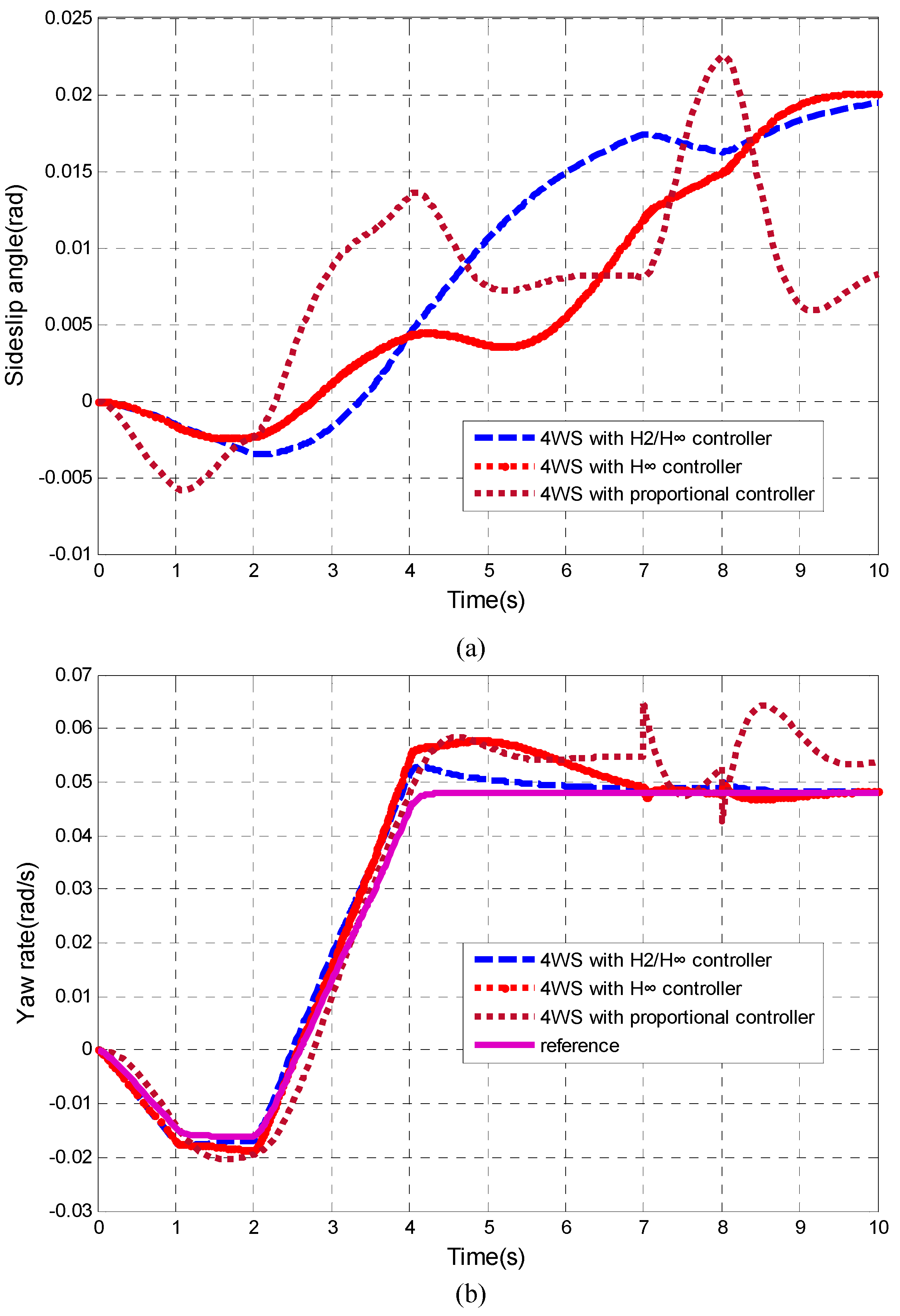 Applsci 09 00857 g025 550