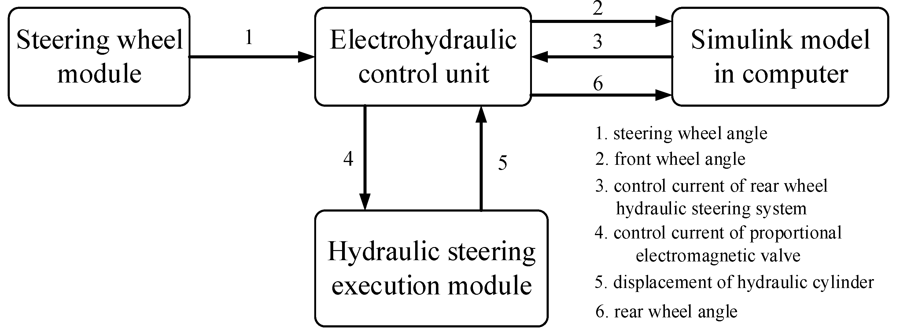 Applsci 09 00857 g027 550