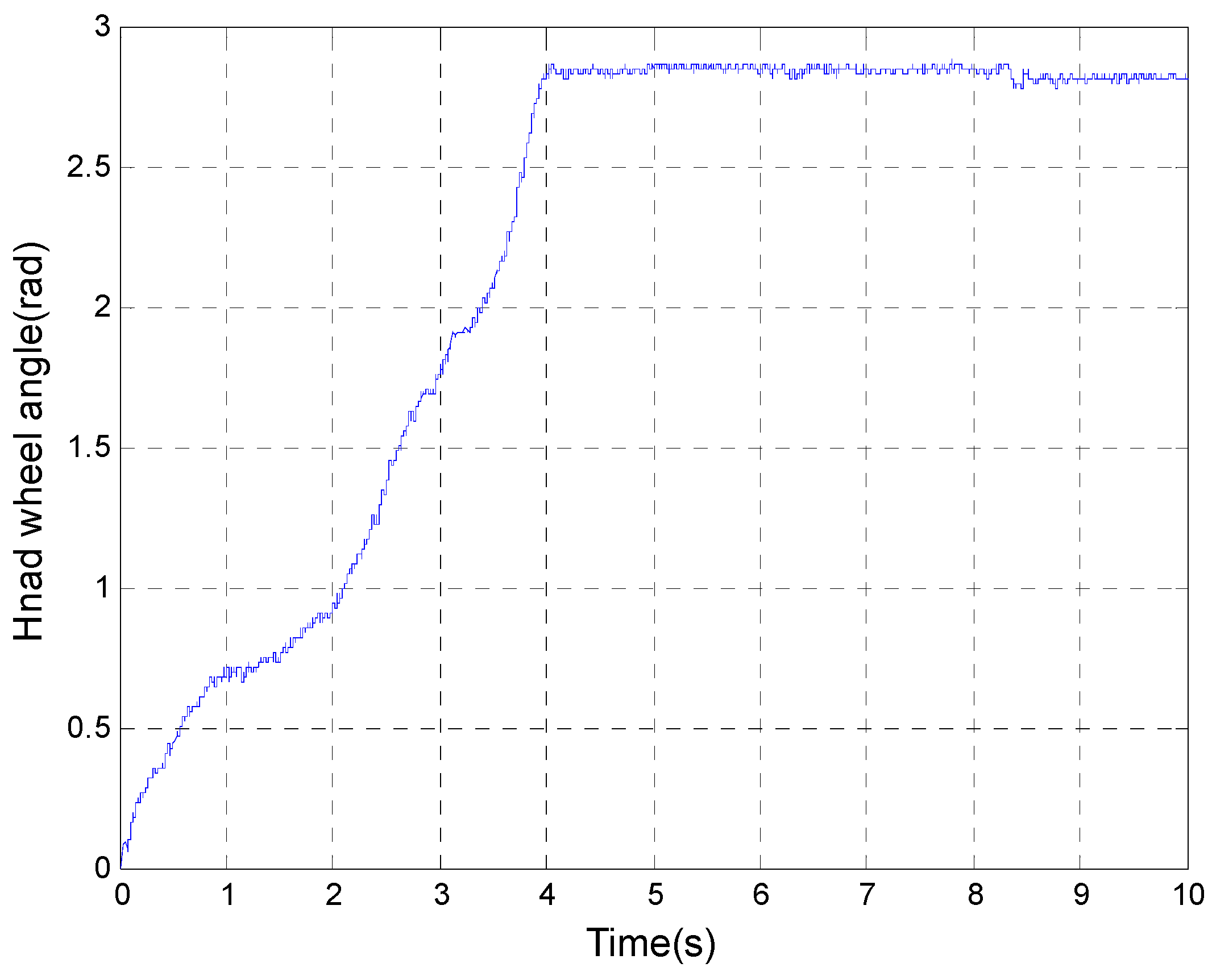 Applsci 09 00857 g030 550