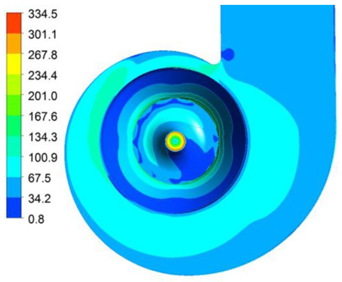 Applsci 09 00859 g004 550