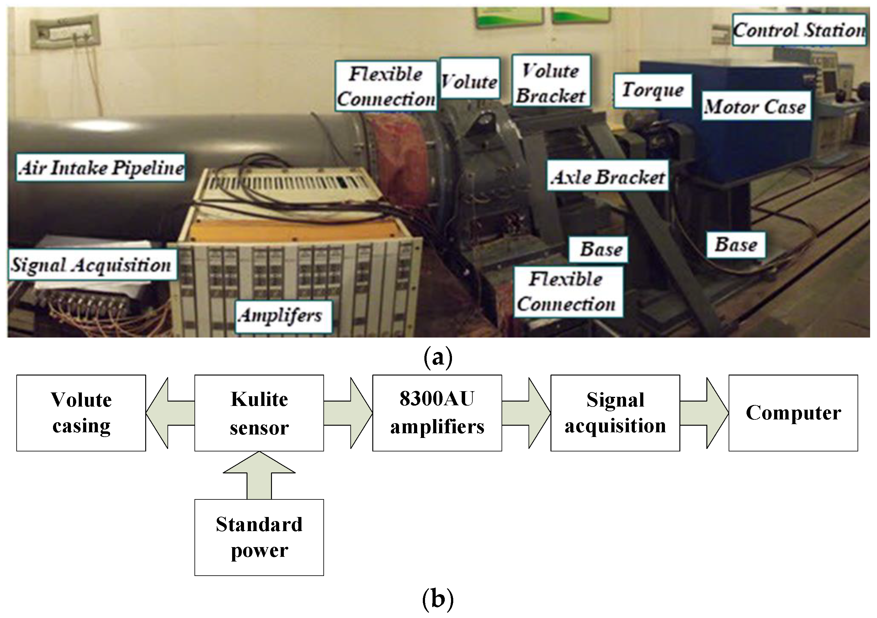 Applsci 09 00859 g005 550