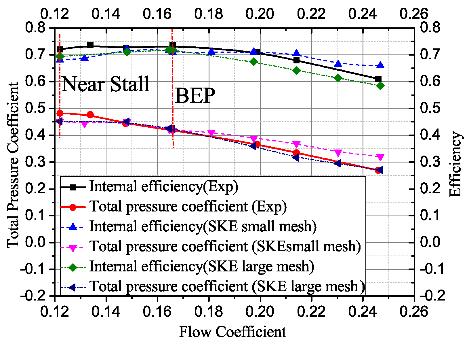 Applsci 09 00859 g007 550