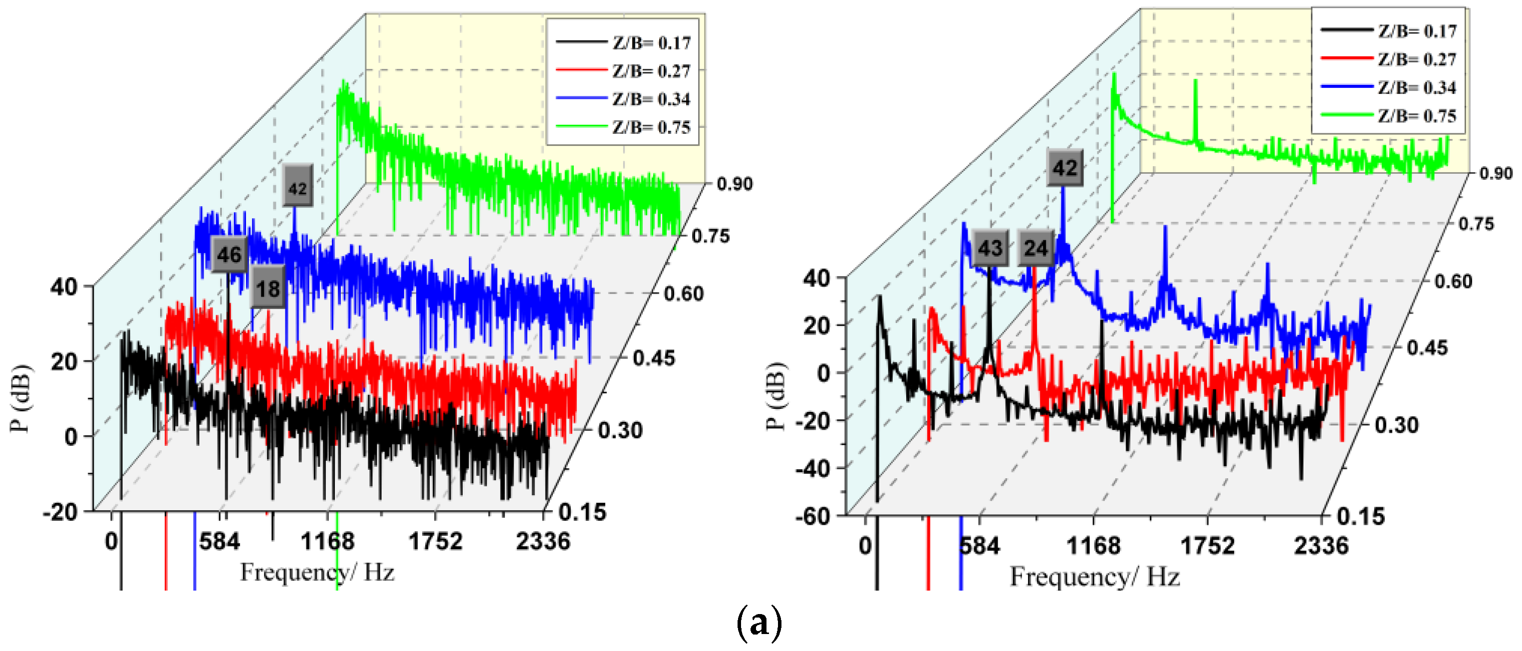 Applsci 09 00859 g008a 550