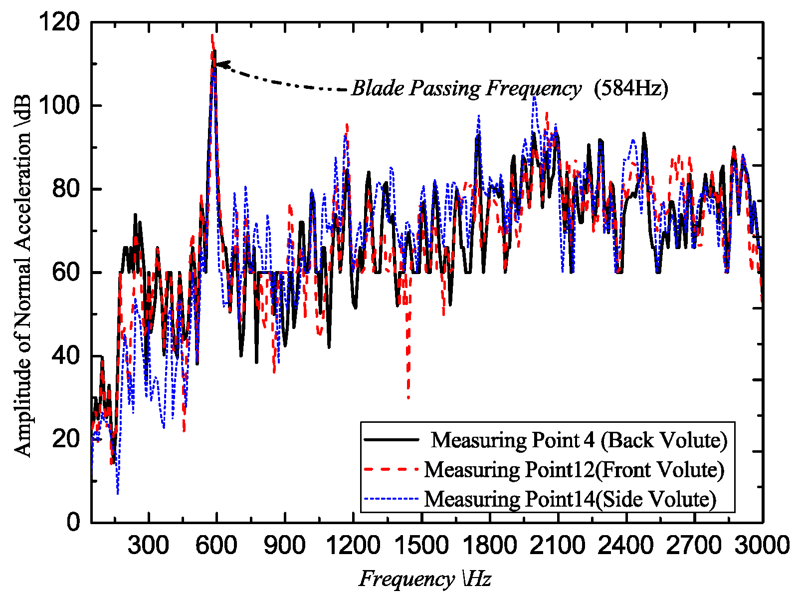 Applsci 09 00859 g012 550