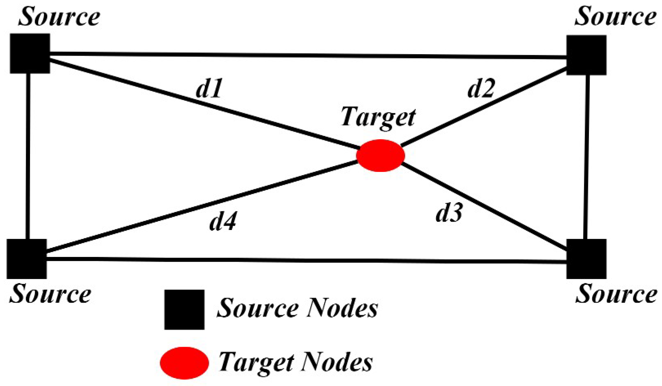 Applsci 09 00859 g015 550