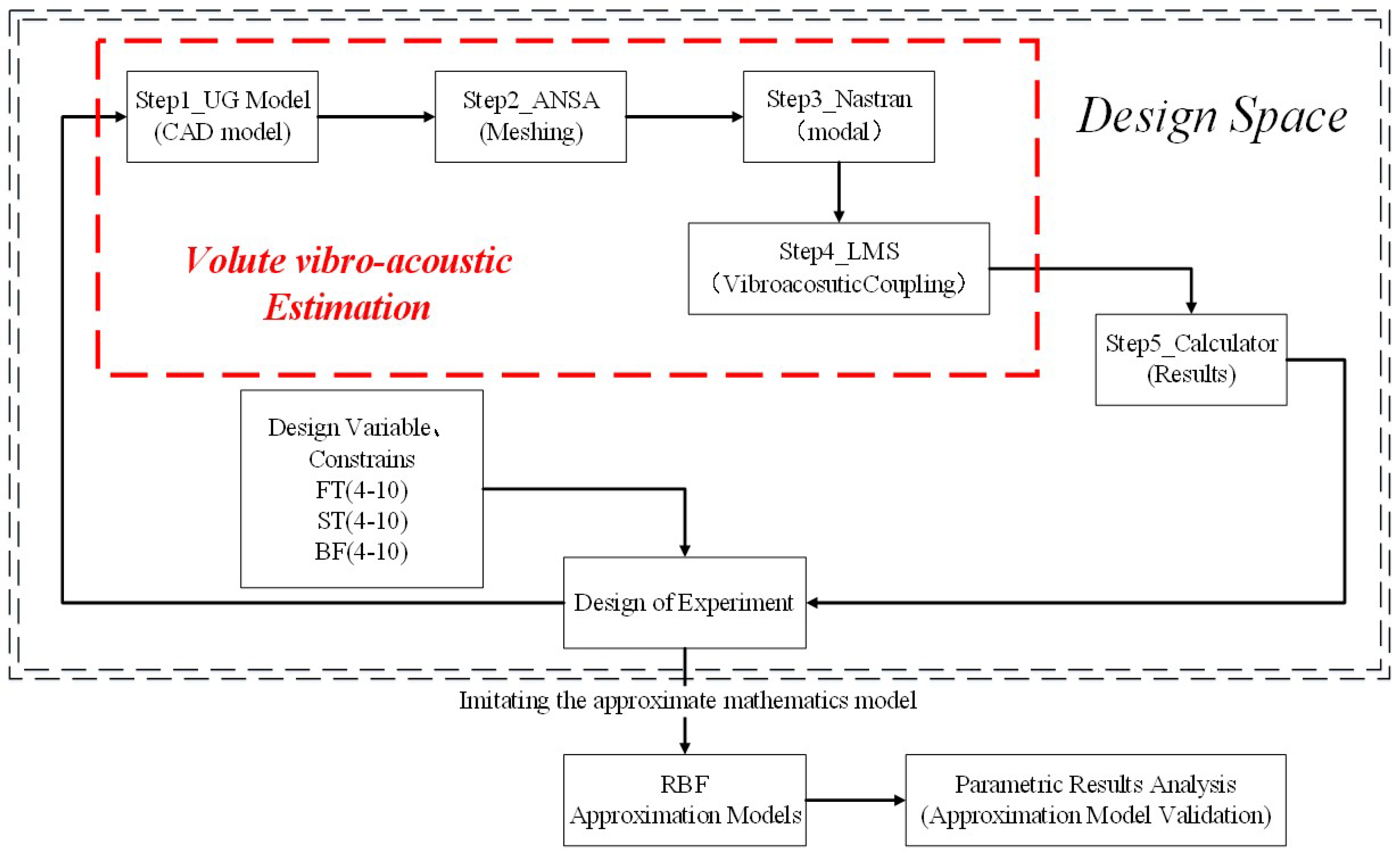 Applsci 09 00859 g020 550