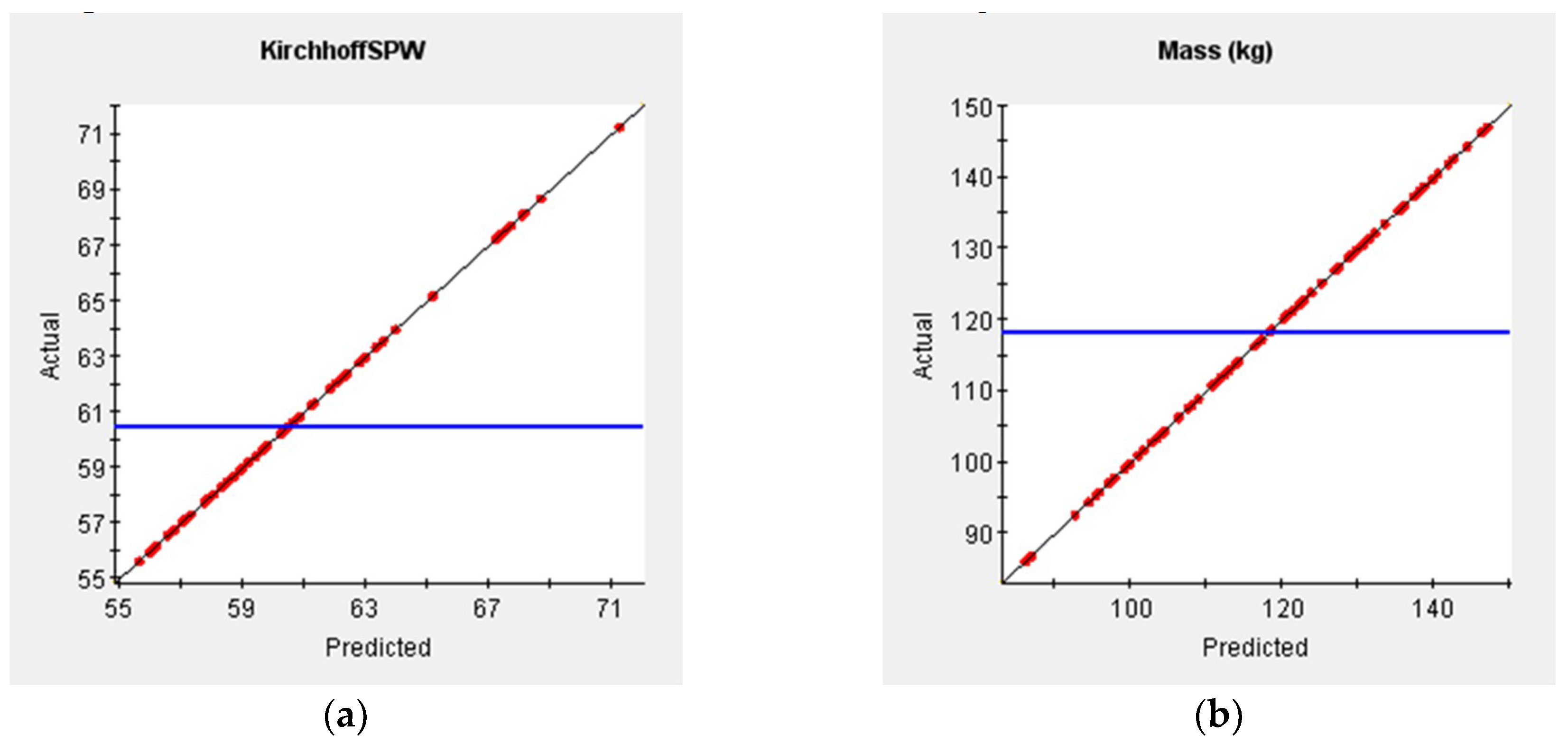 Applsci 09 00859 g021 550