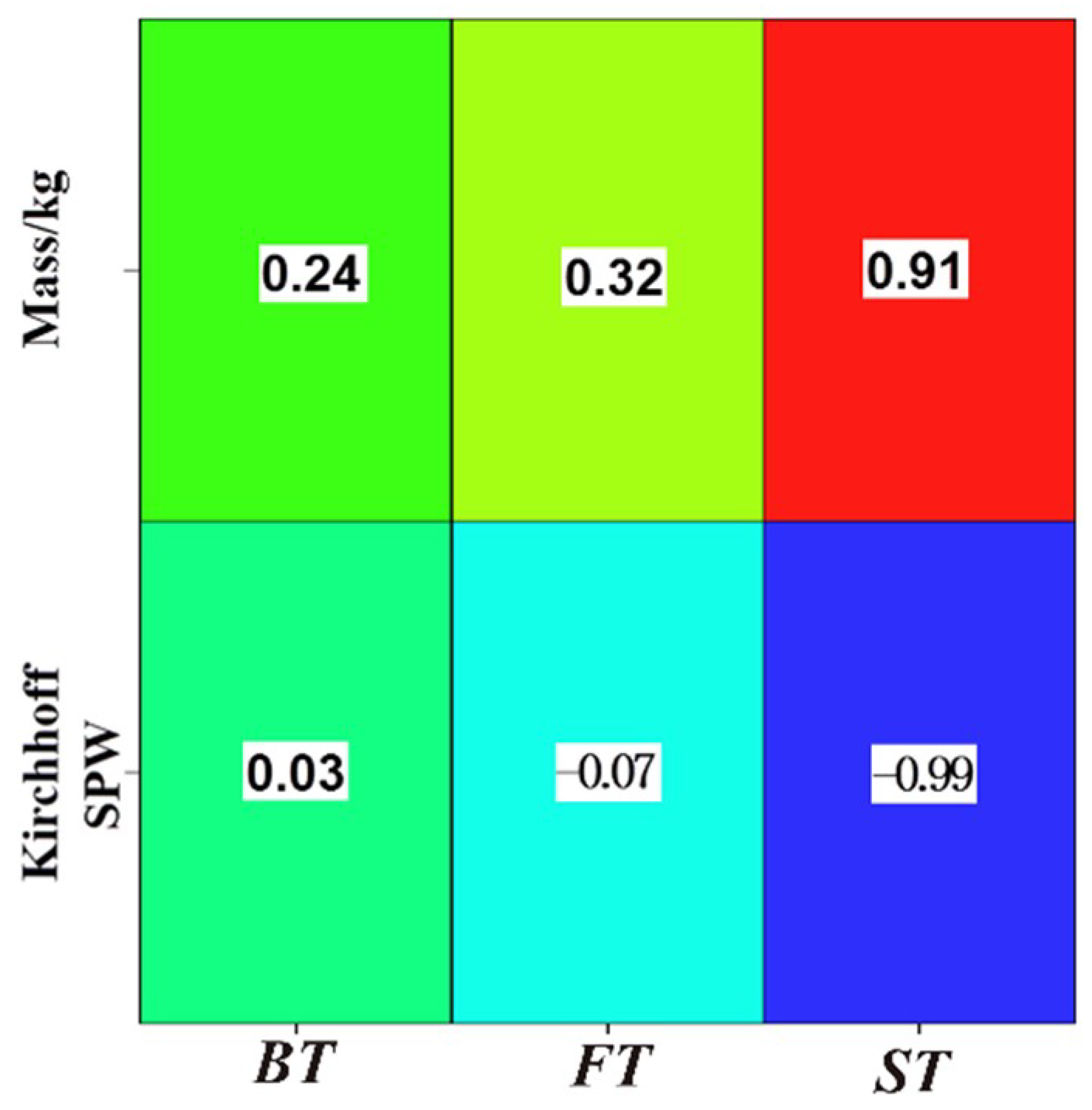Applsci 09 00859 g024 550