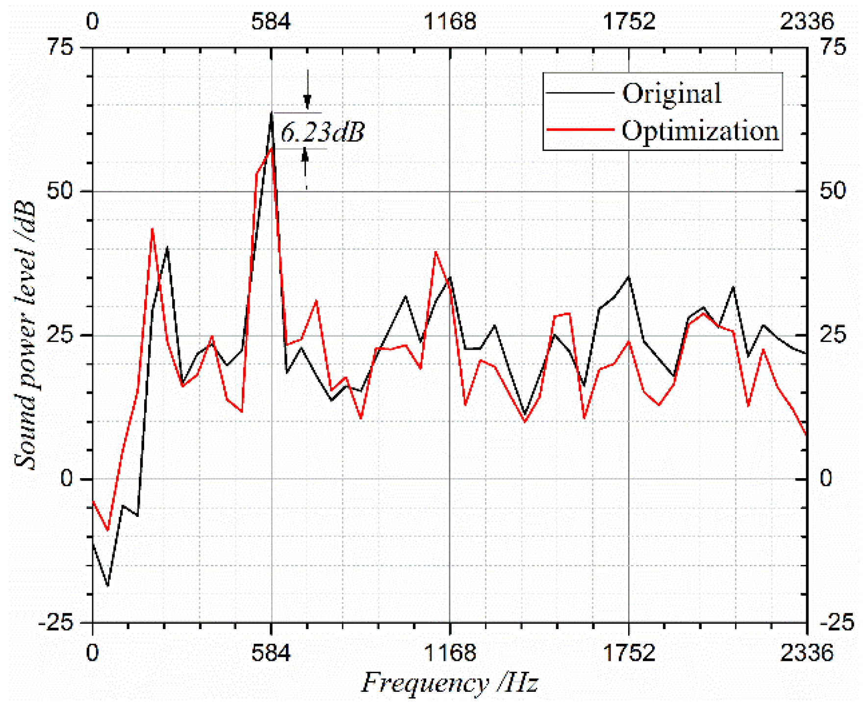 Applsci 09 00859 g027 550