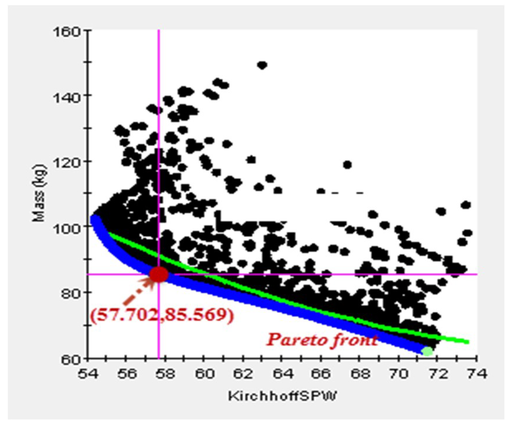 Applsci 09 00859 g030 550