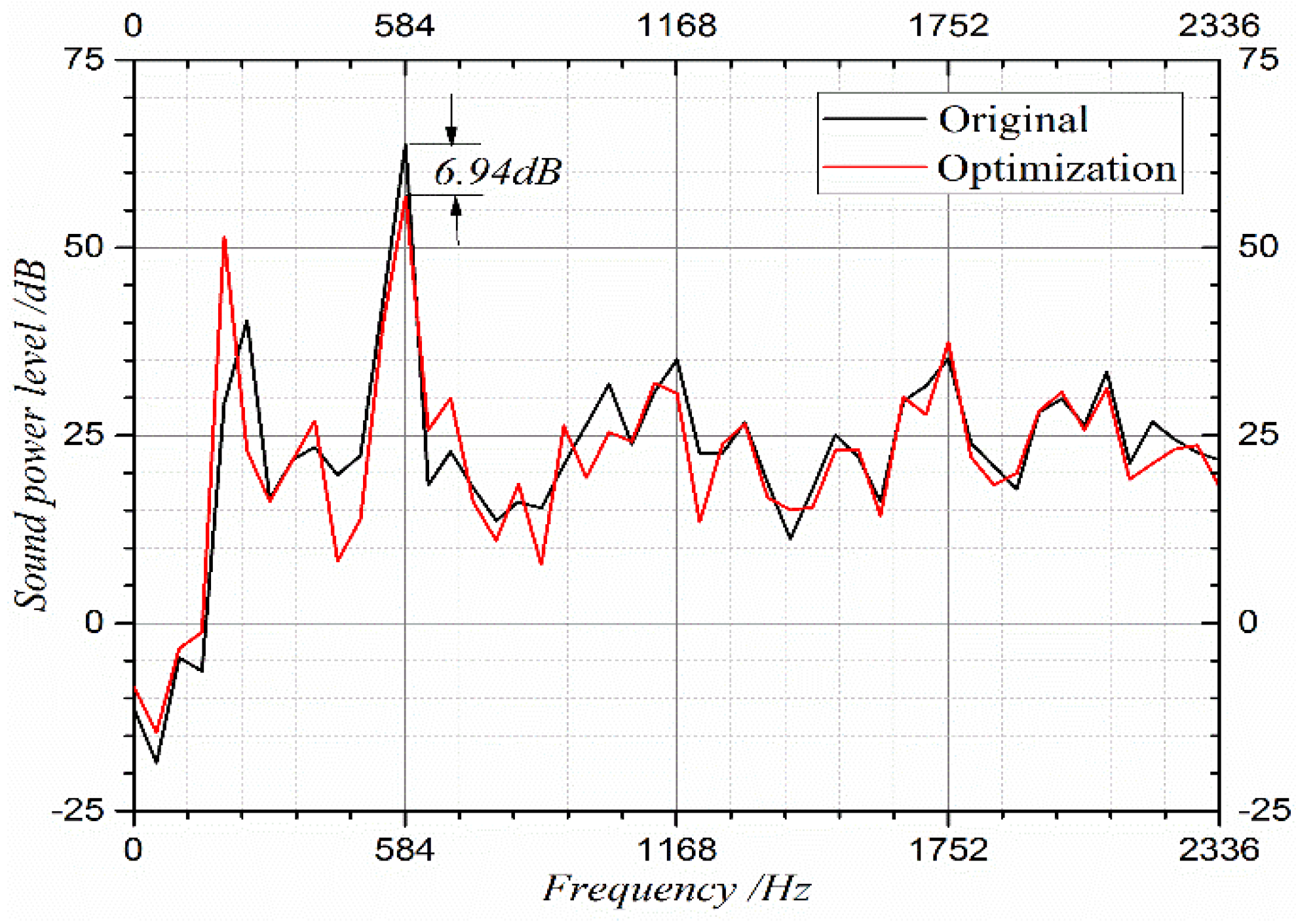 Applsci 09 00859 g031 550