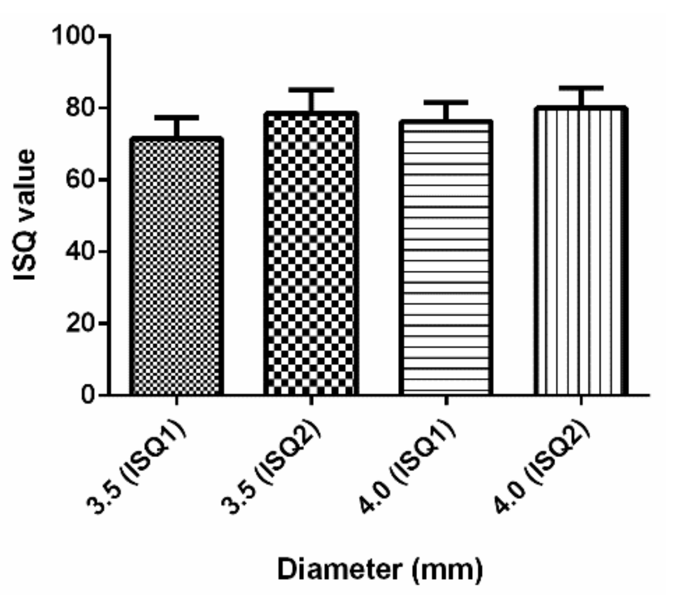 Applsci 09 00860 g002