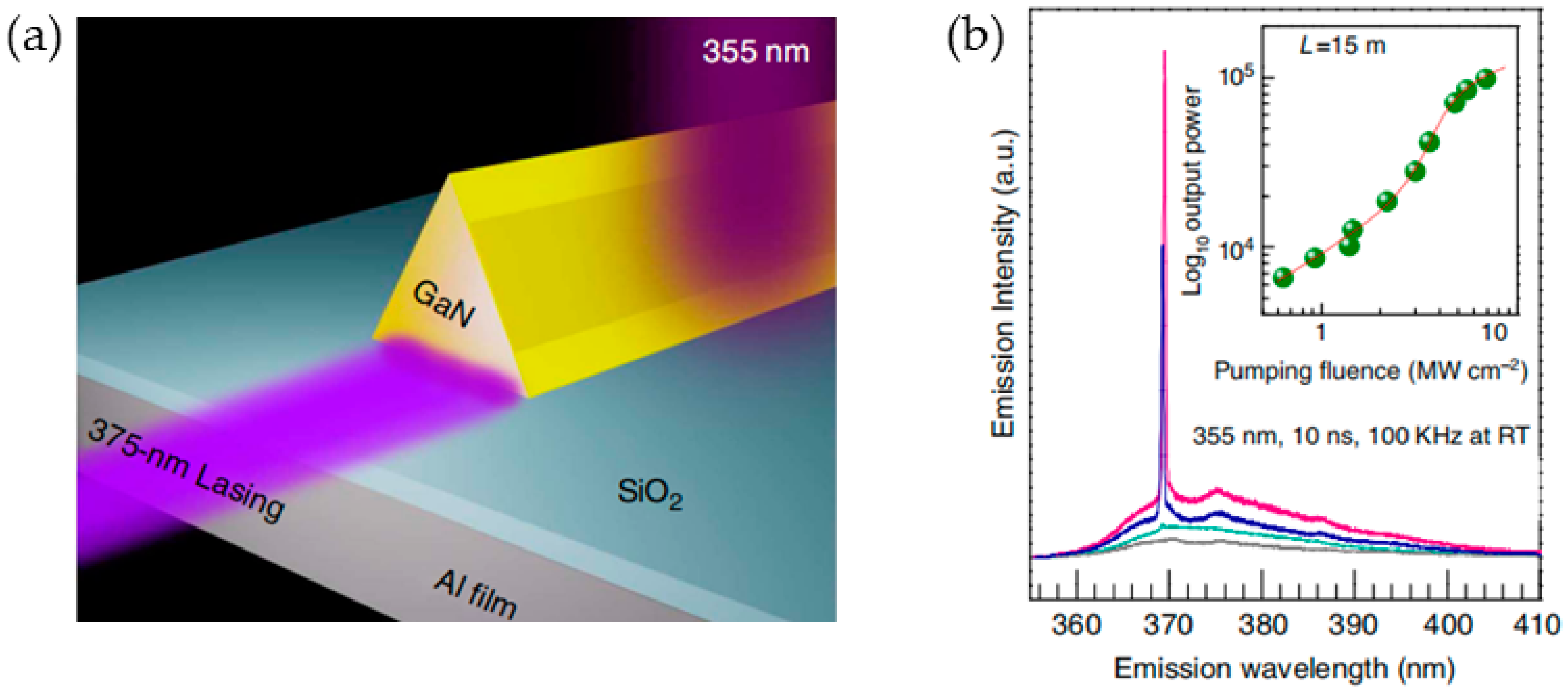Applsci 09 00861 g005 Applsci 09 00861 g005