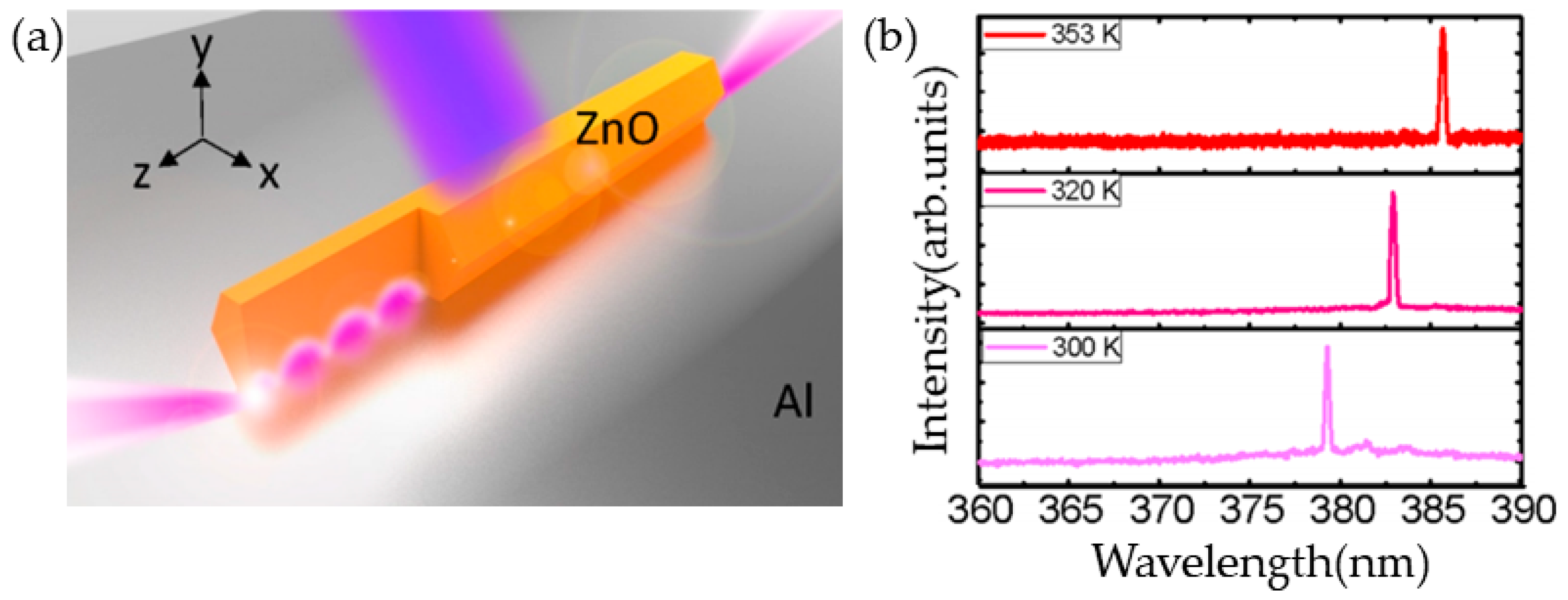 Applsci 09 00861 g006 Applsci 09 00861 g006