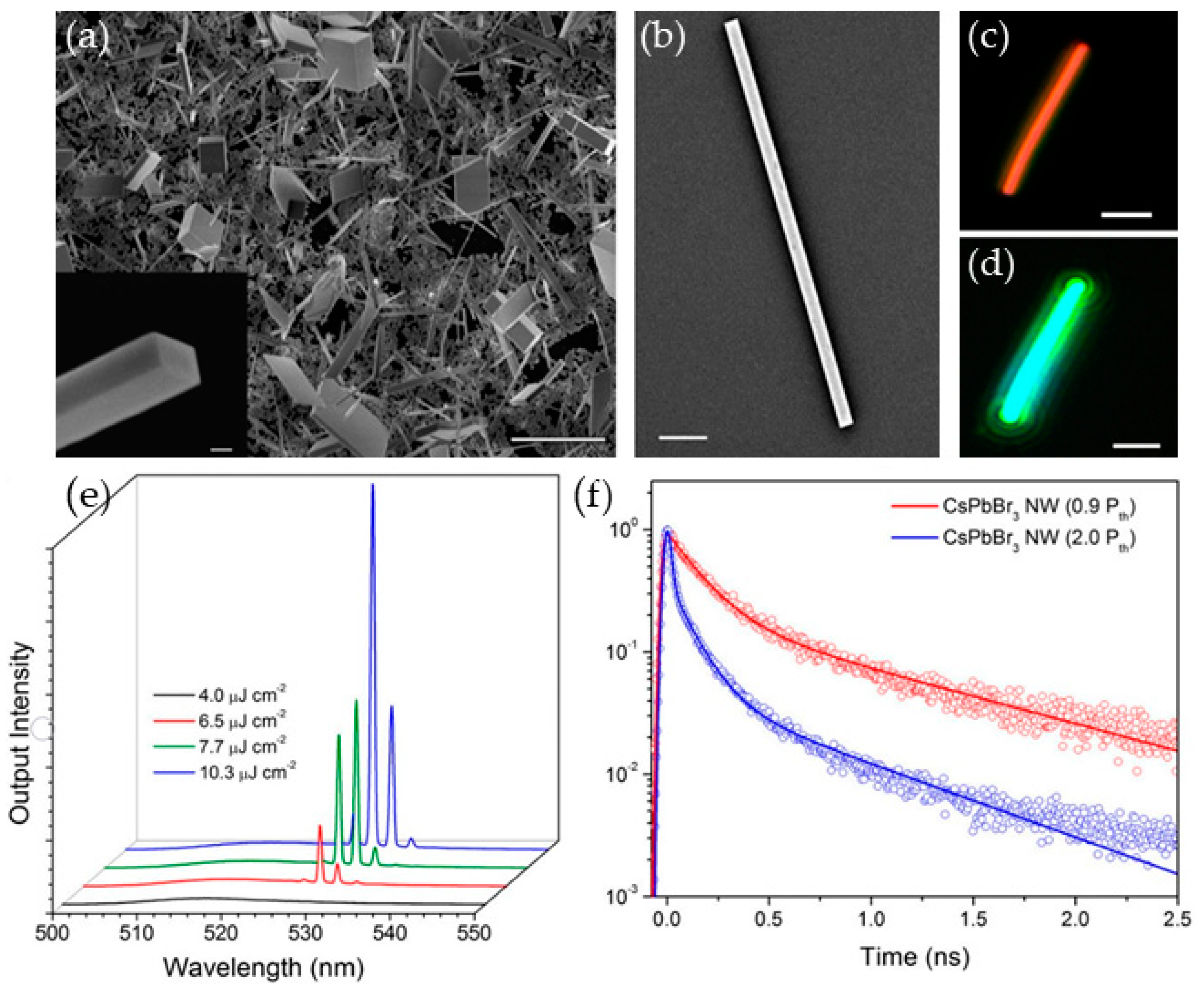 Applsci 09 00861 g007 Applsci 09 00861 g007